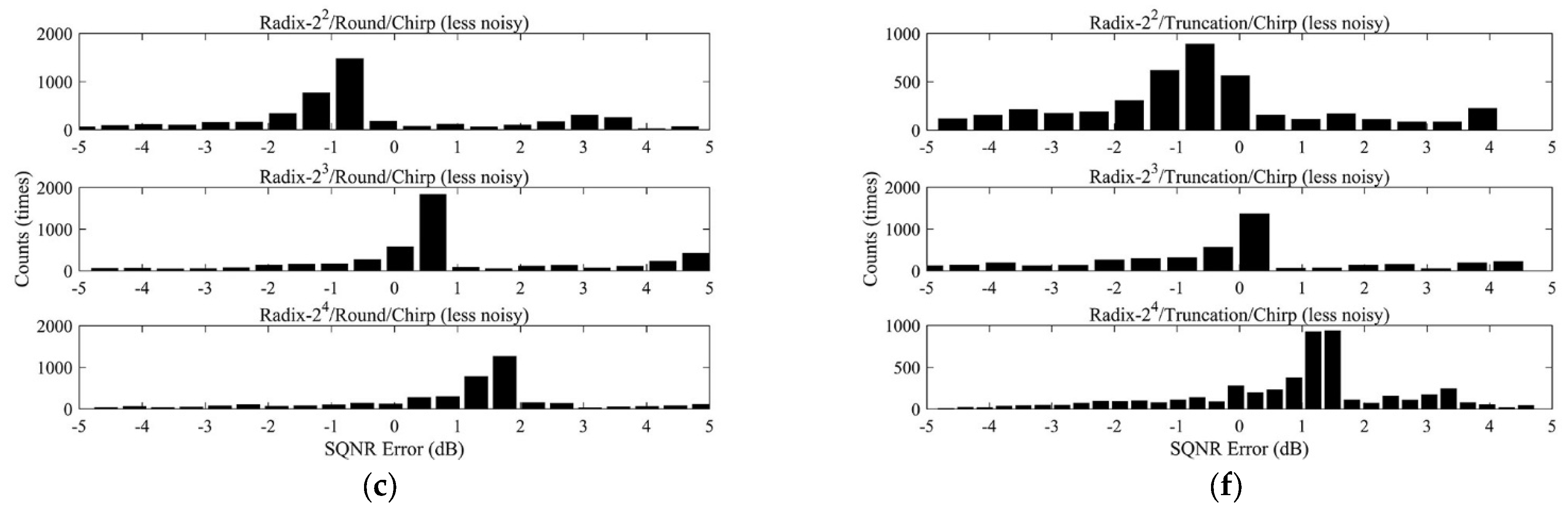 Remotesensing 15 04739 g007b Remotesensing 15 04739 g007b