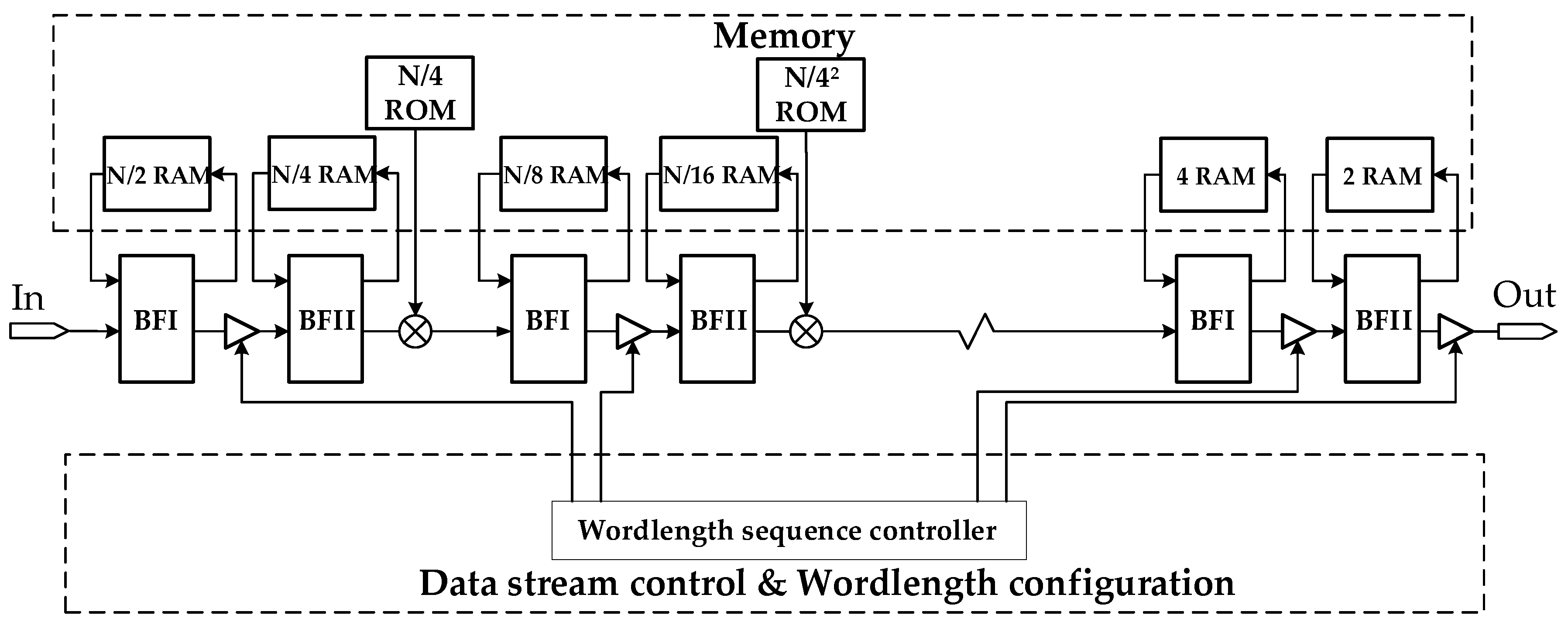 Remotesensing 15 04739 g008 Remotesensing 15 04739 g008