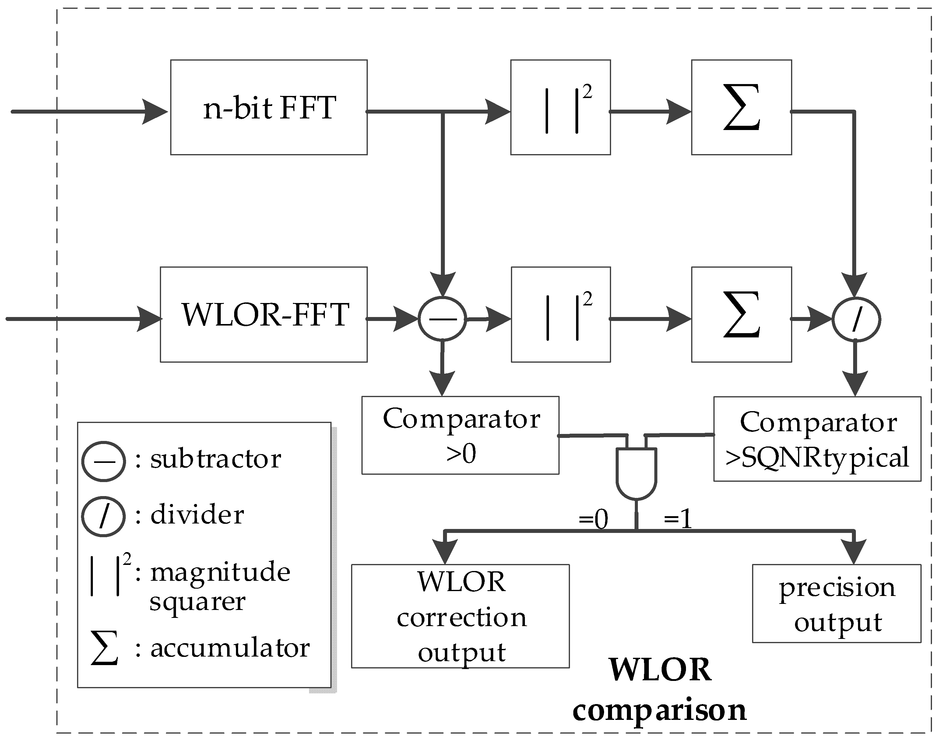 Remotesensing 15 04739 g009 Remotesensing 15 04739 g009