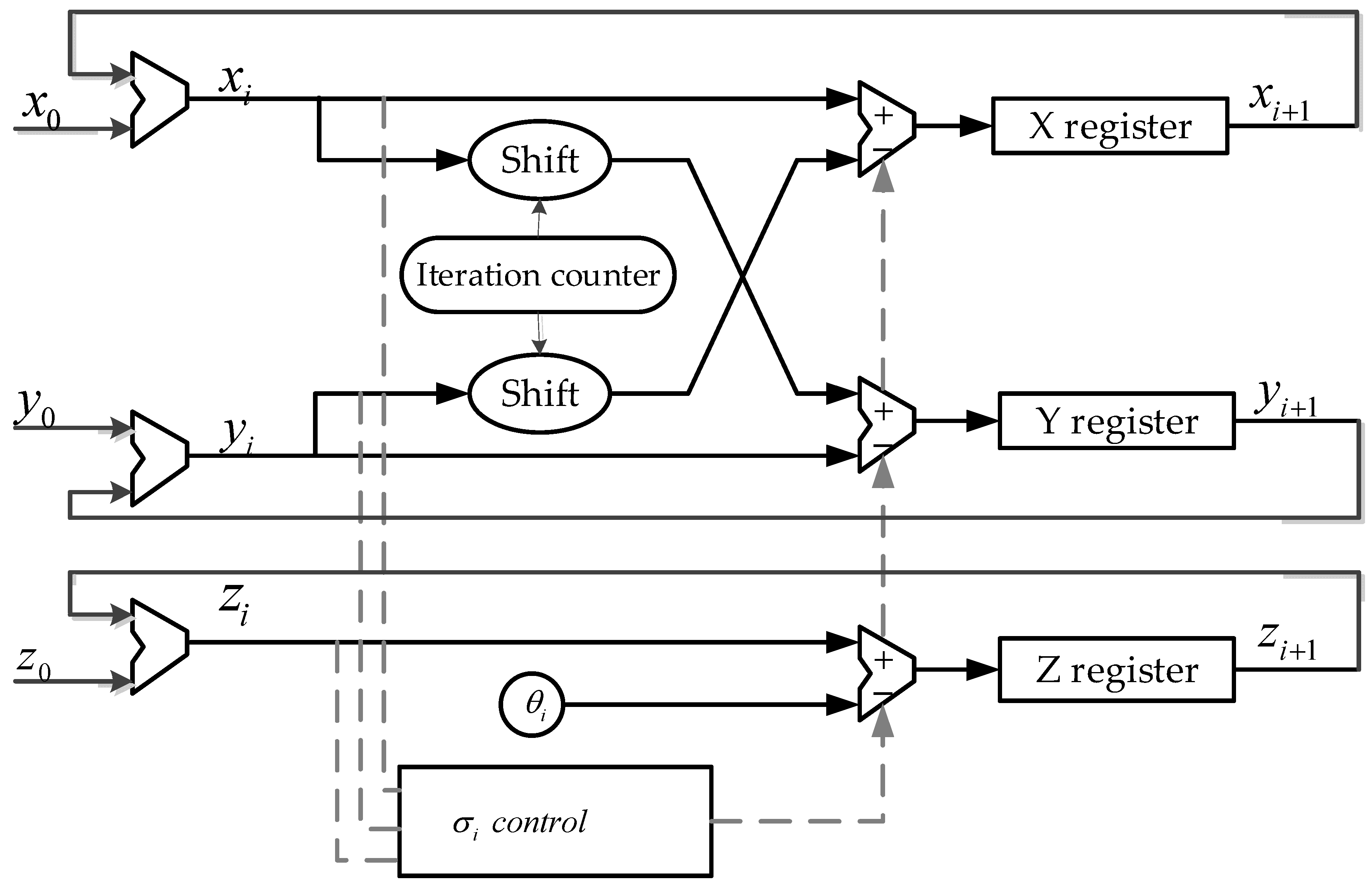 Remotesensing 15 04739 g010 Remotesensing 15 04739 g010
