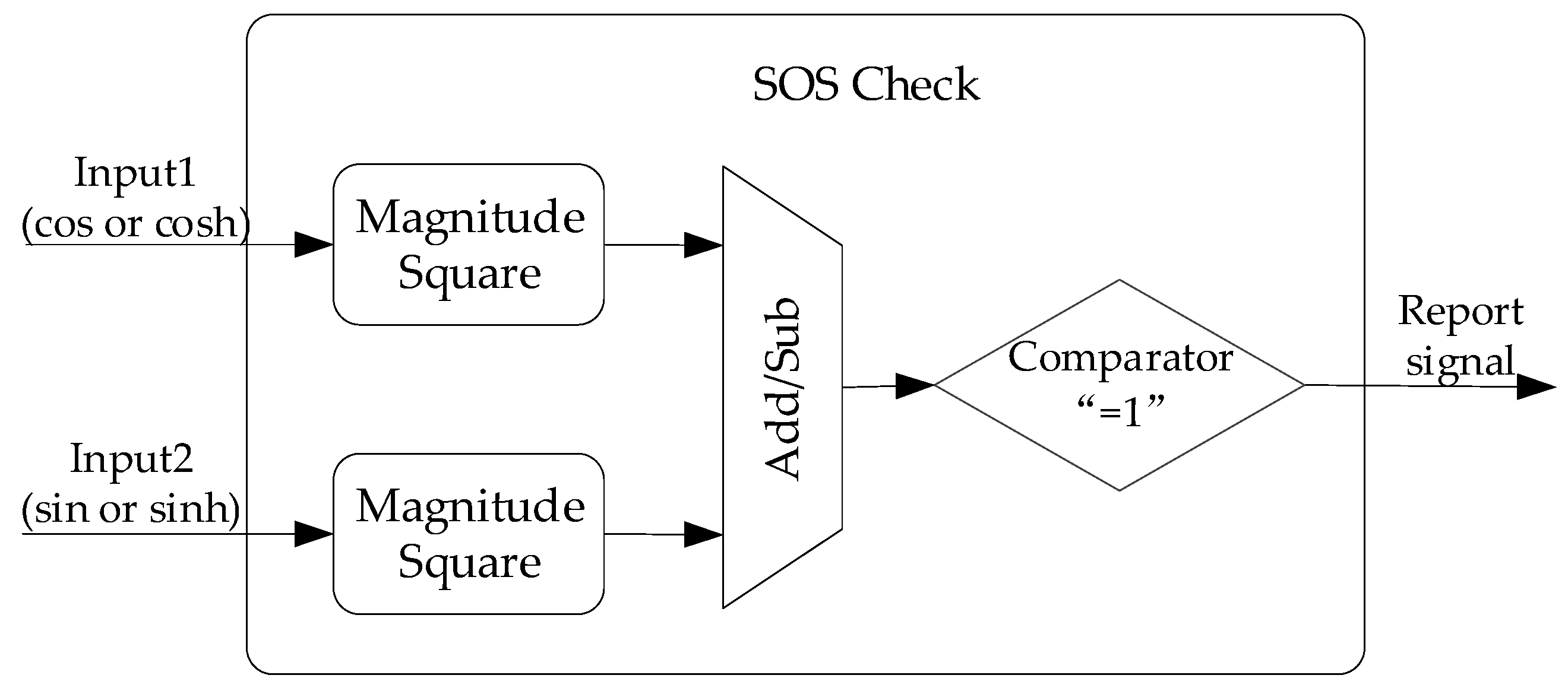 Remotesensing 15 04739 g012 Remotesensing 15 04739 g012