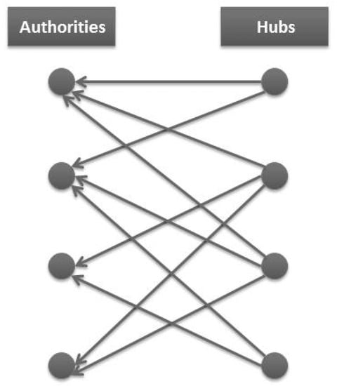 Remotesensing 15 04739 g019