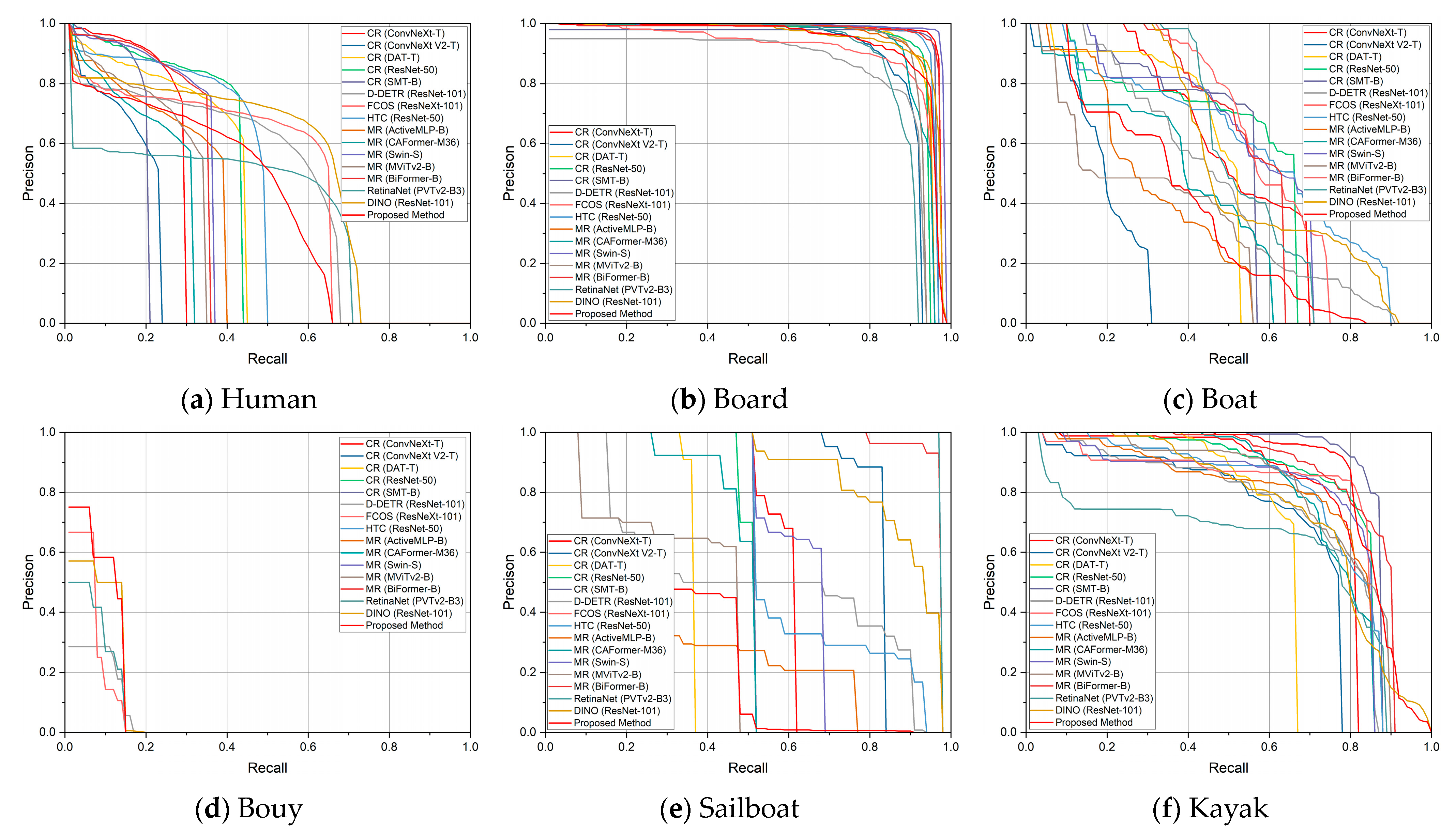 Remotesensing 15 04740 g010