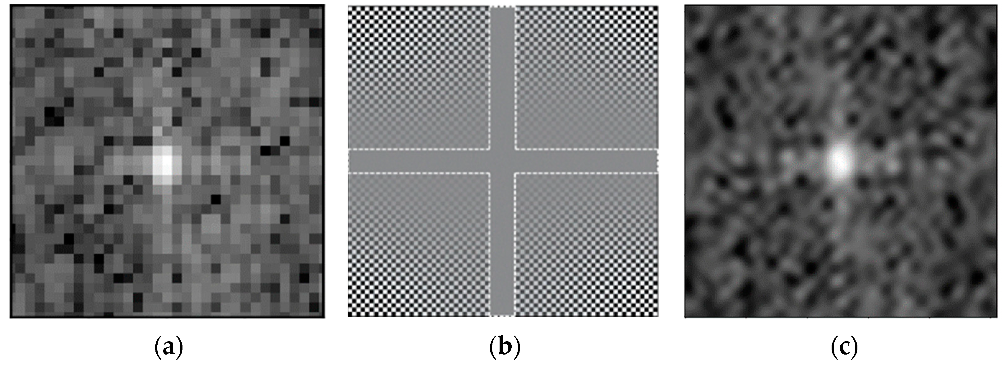 Remotesensing 15 04744 g008