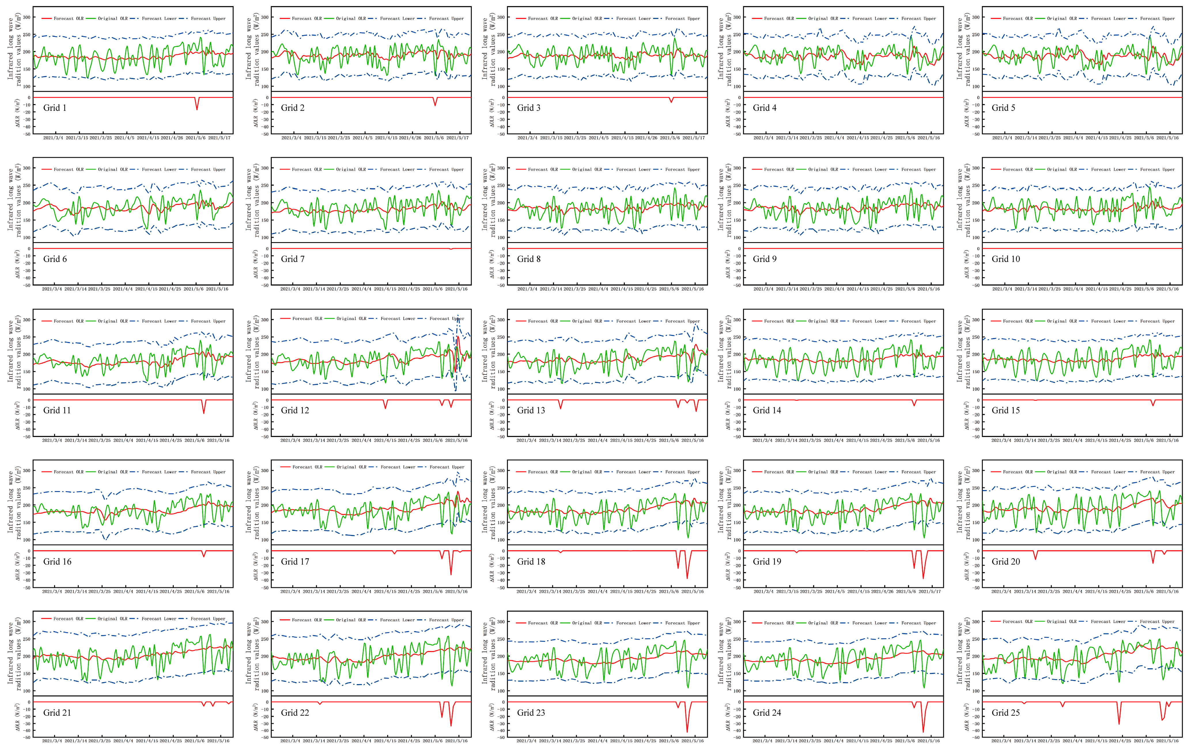 Remotesensing 15 04748 g007