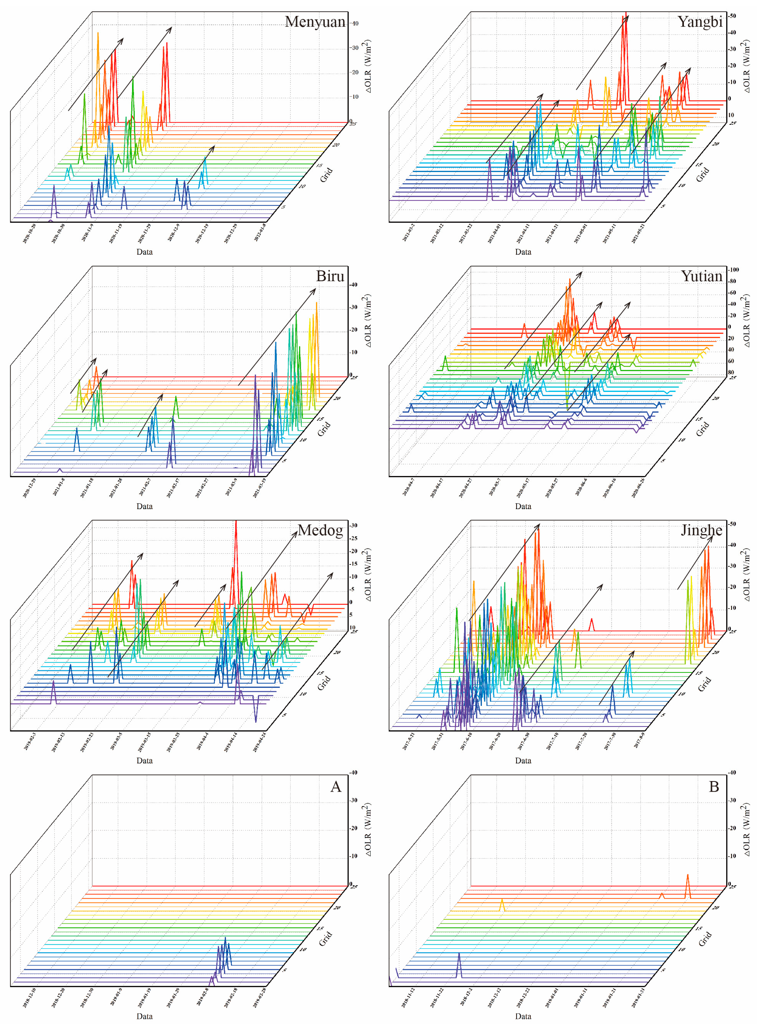 Remotesensing 15 04748 g009