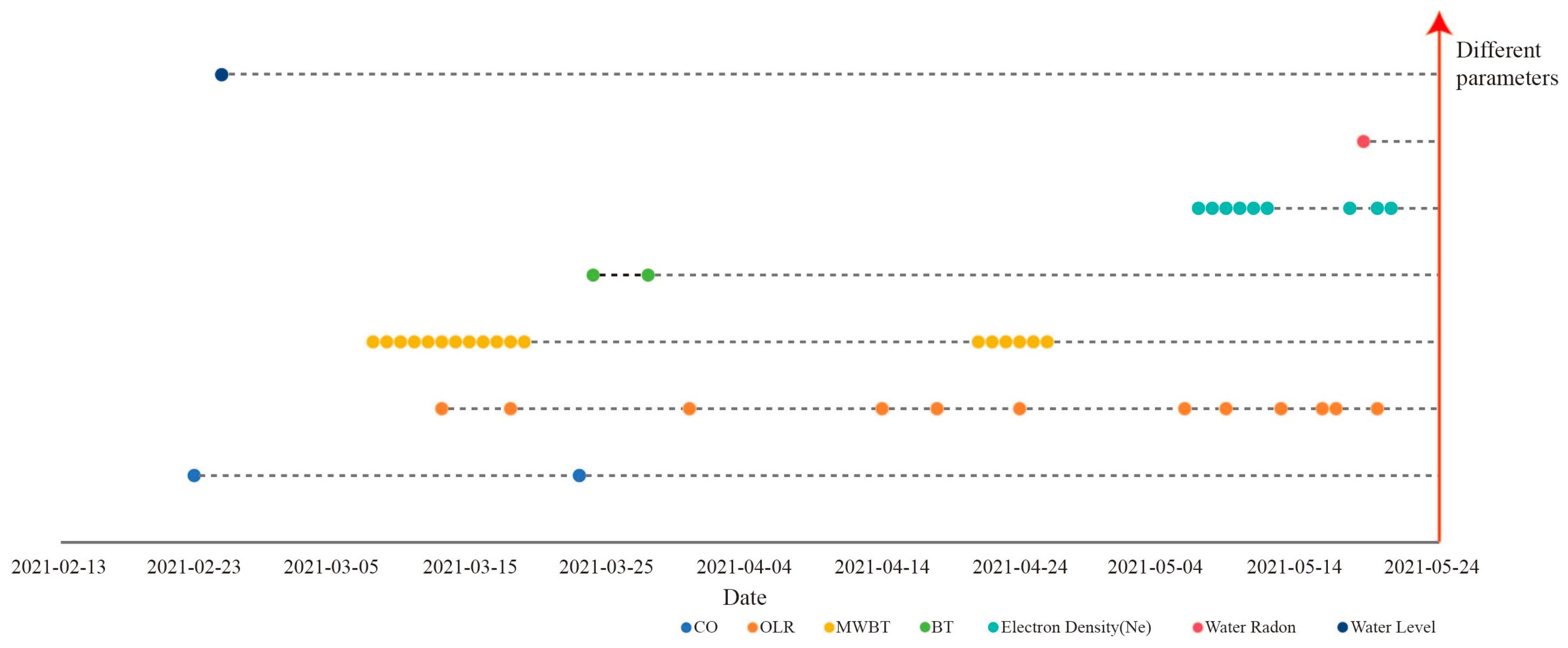 Remotesensing 15 04748 g010