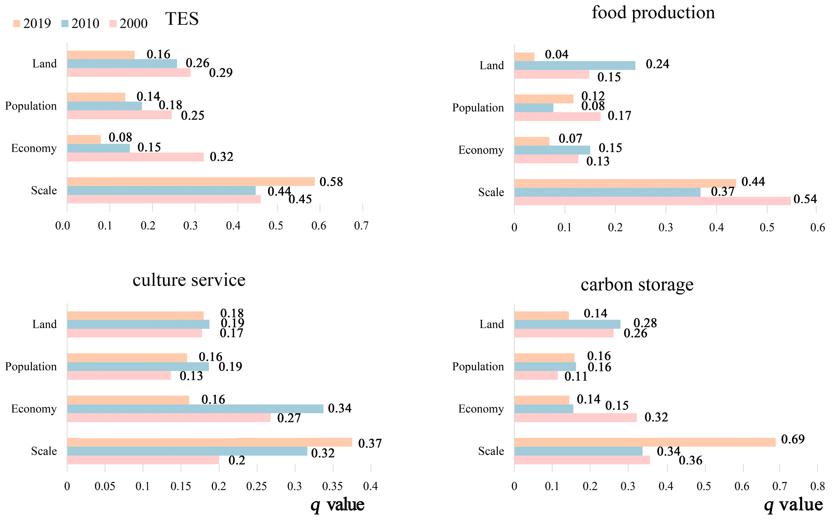 Remotesensing 15 04749 g006