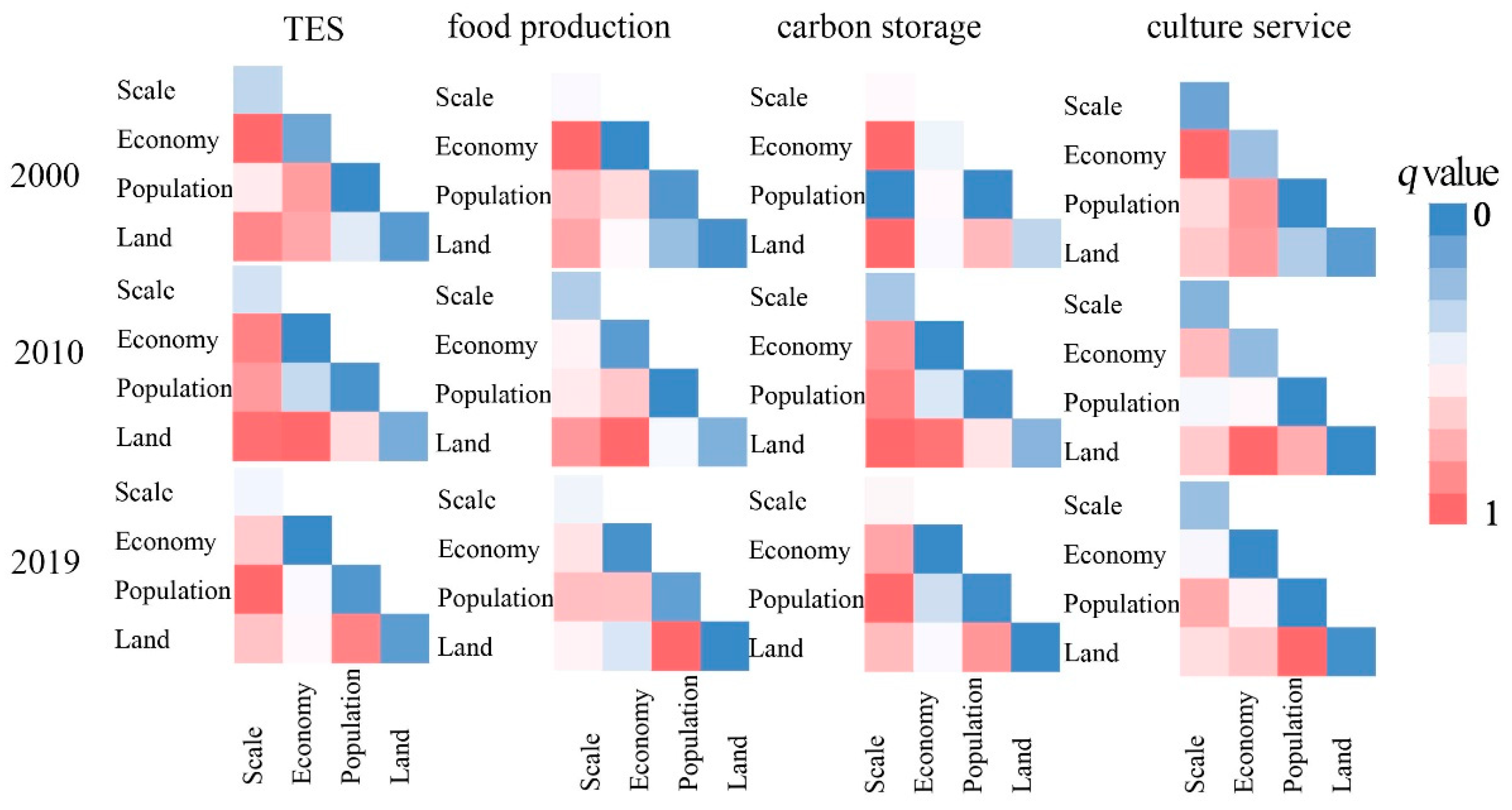 Remotesensing 15 04749 g008