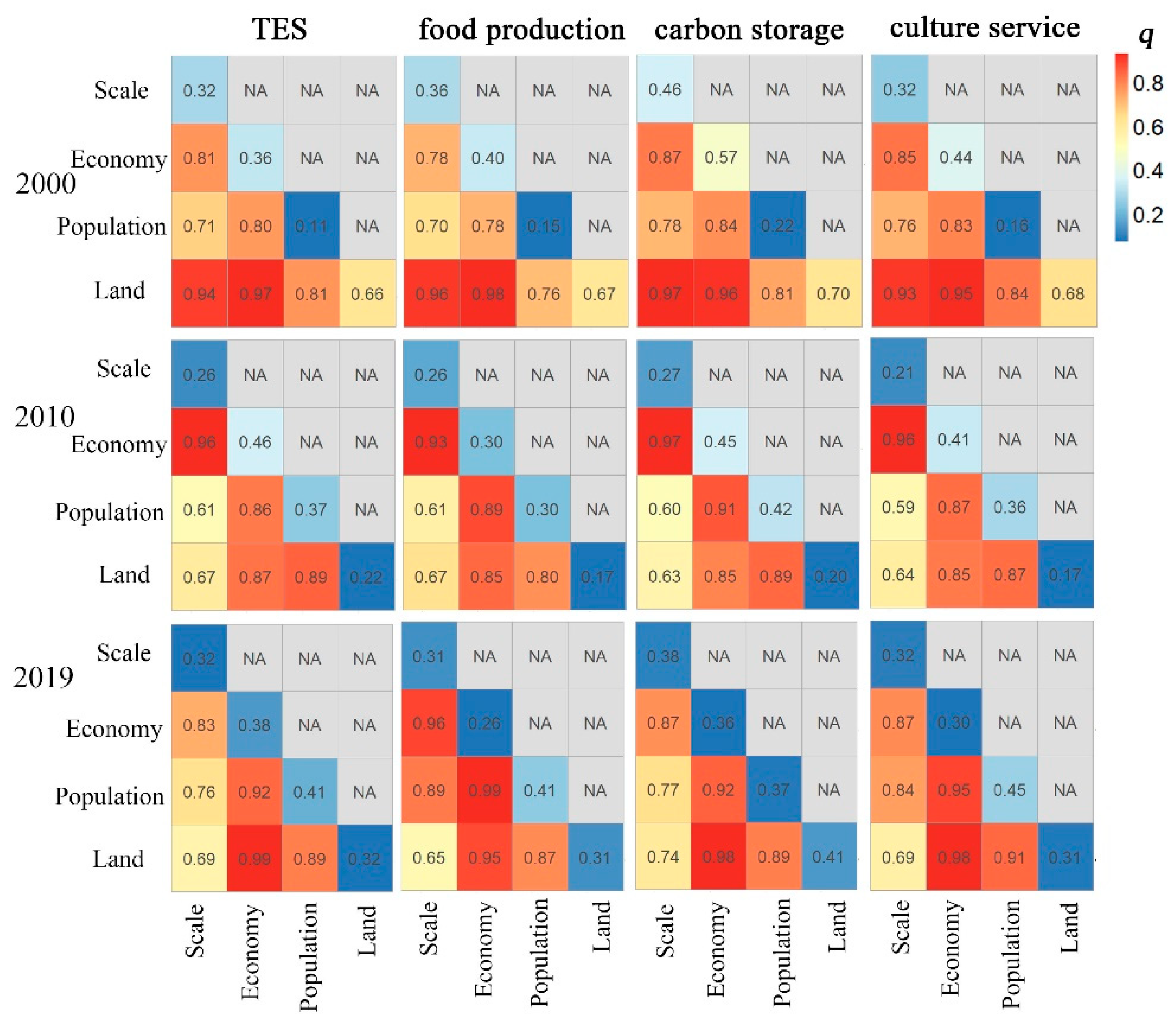 Remotesensing 15 04749 g009