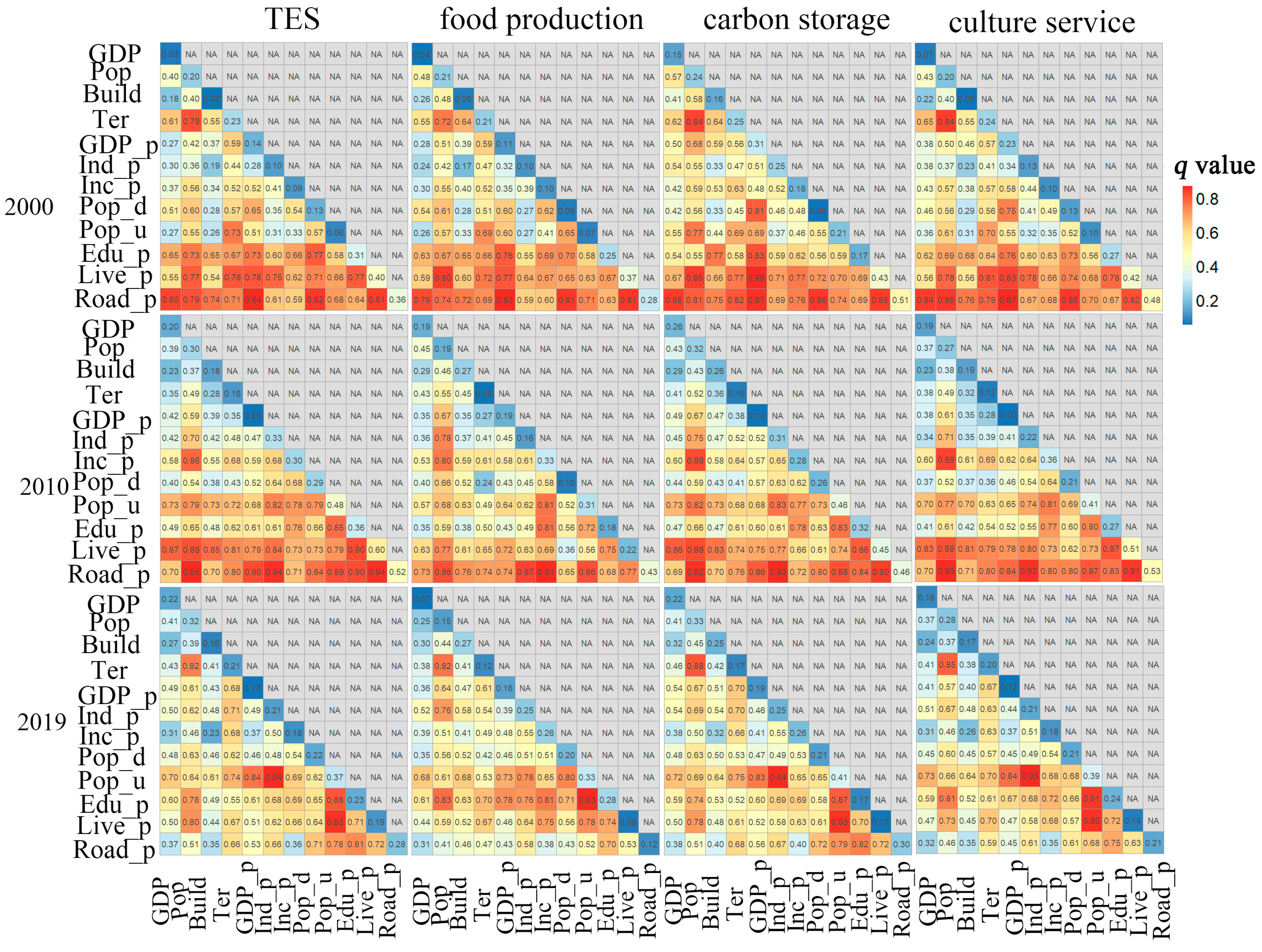 Remotesensing 15 04749 g011
