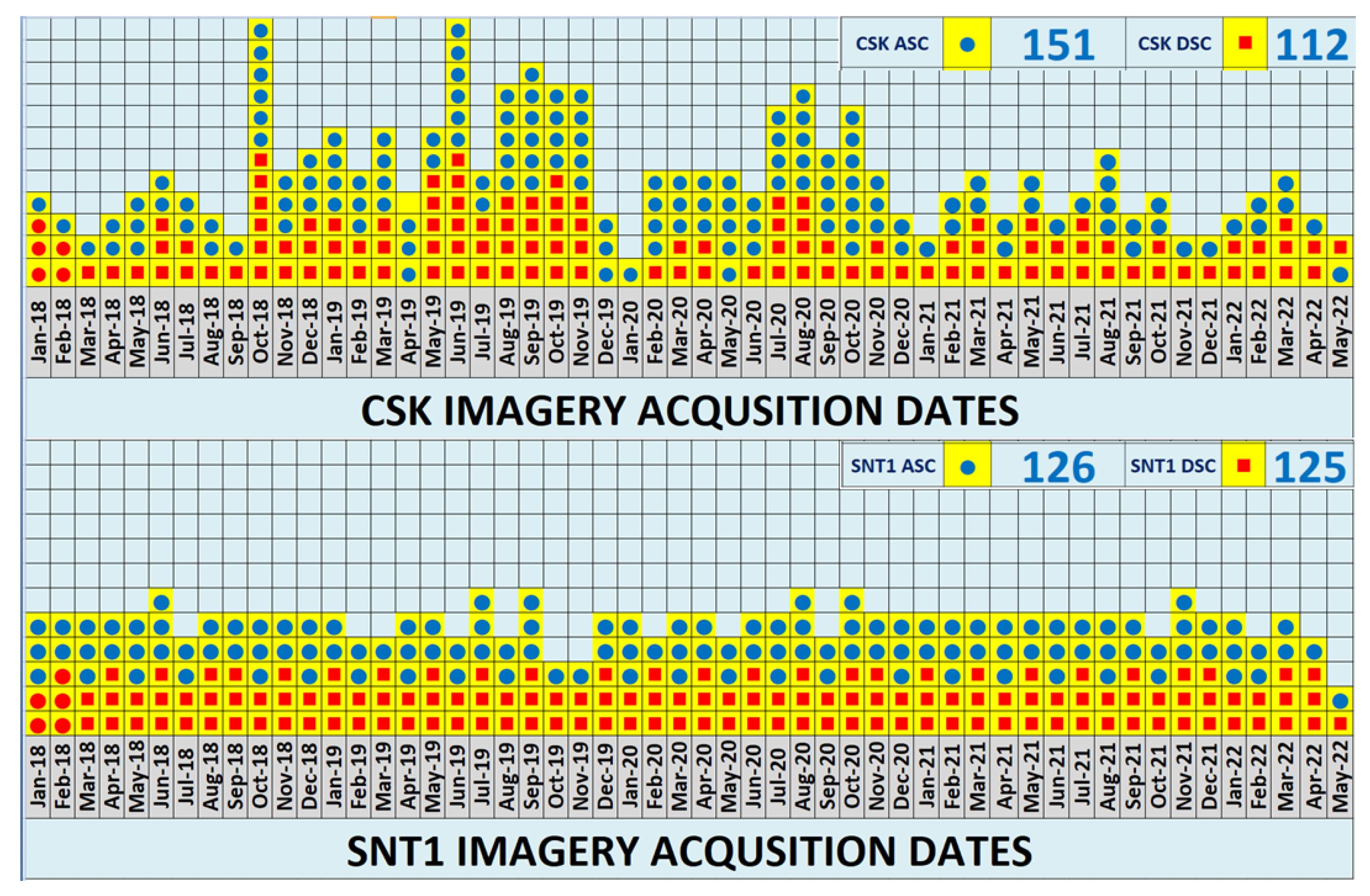 Remotesensing 15 04754 g005