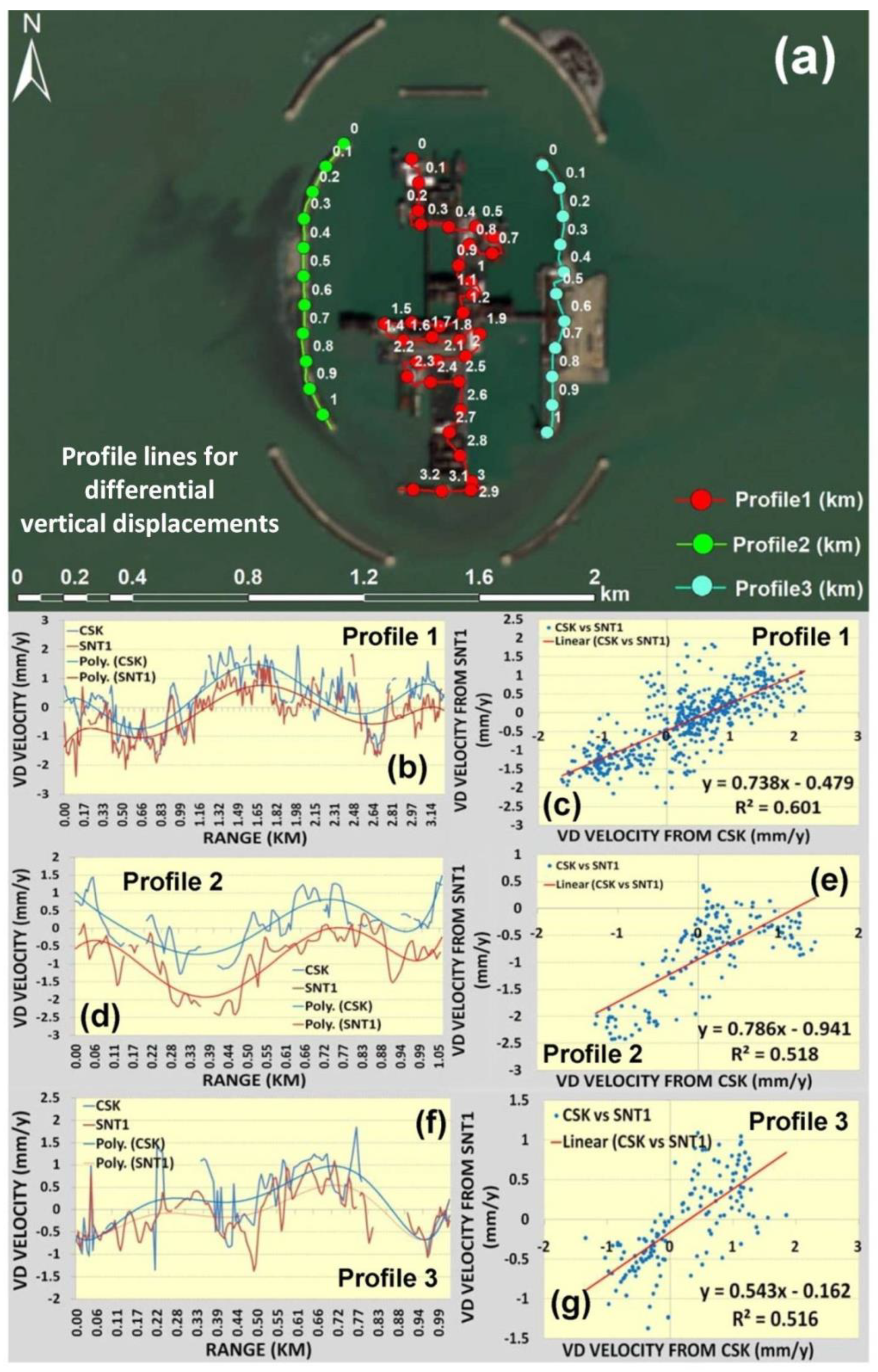 Remotesensing 15 04754 g012