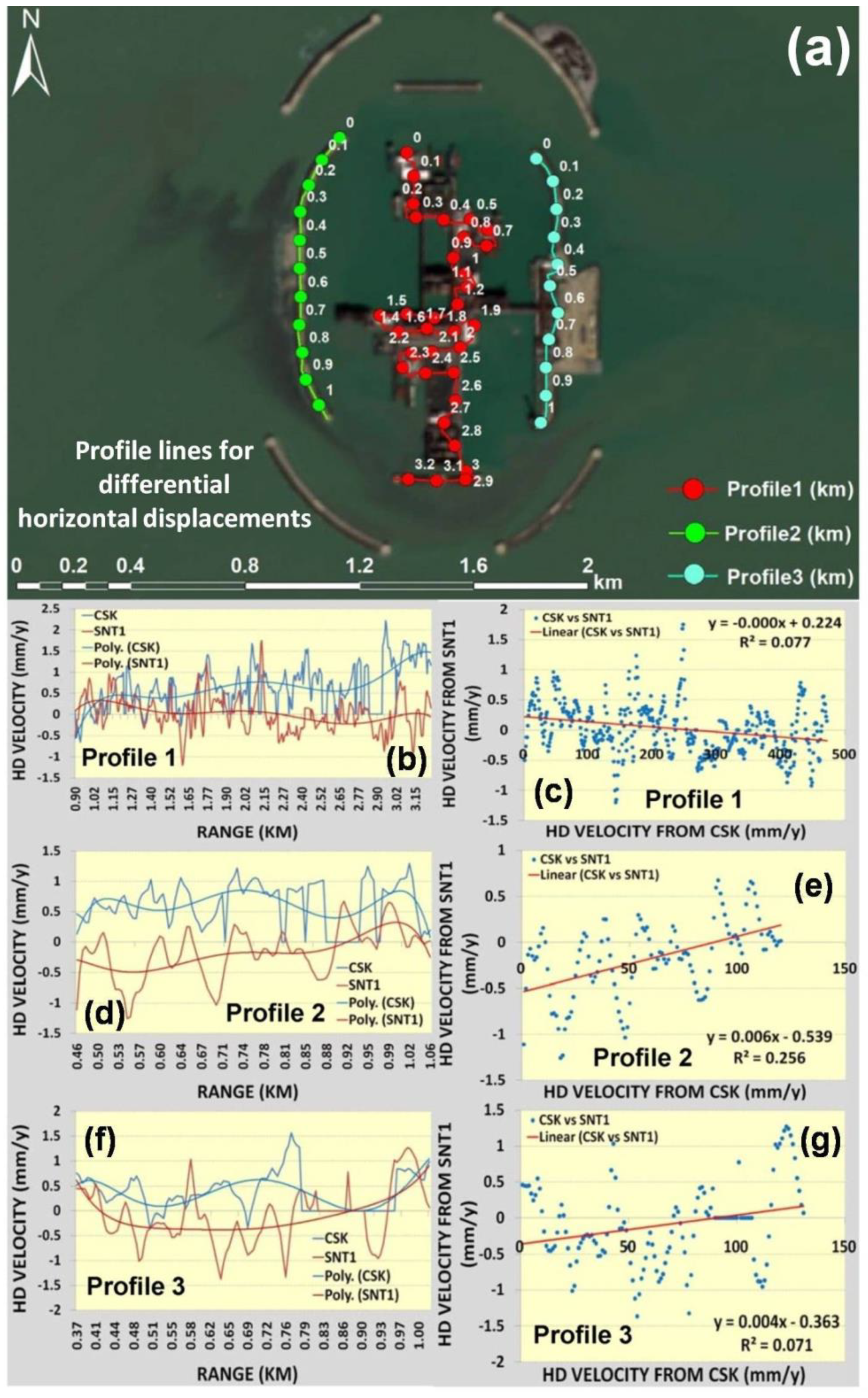 Remotesensing 15 04754 g013