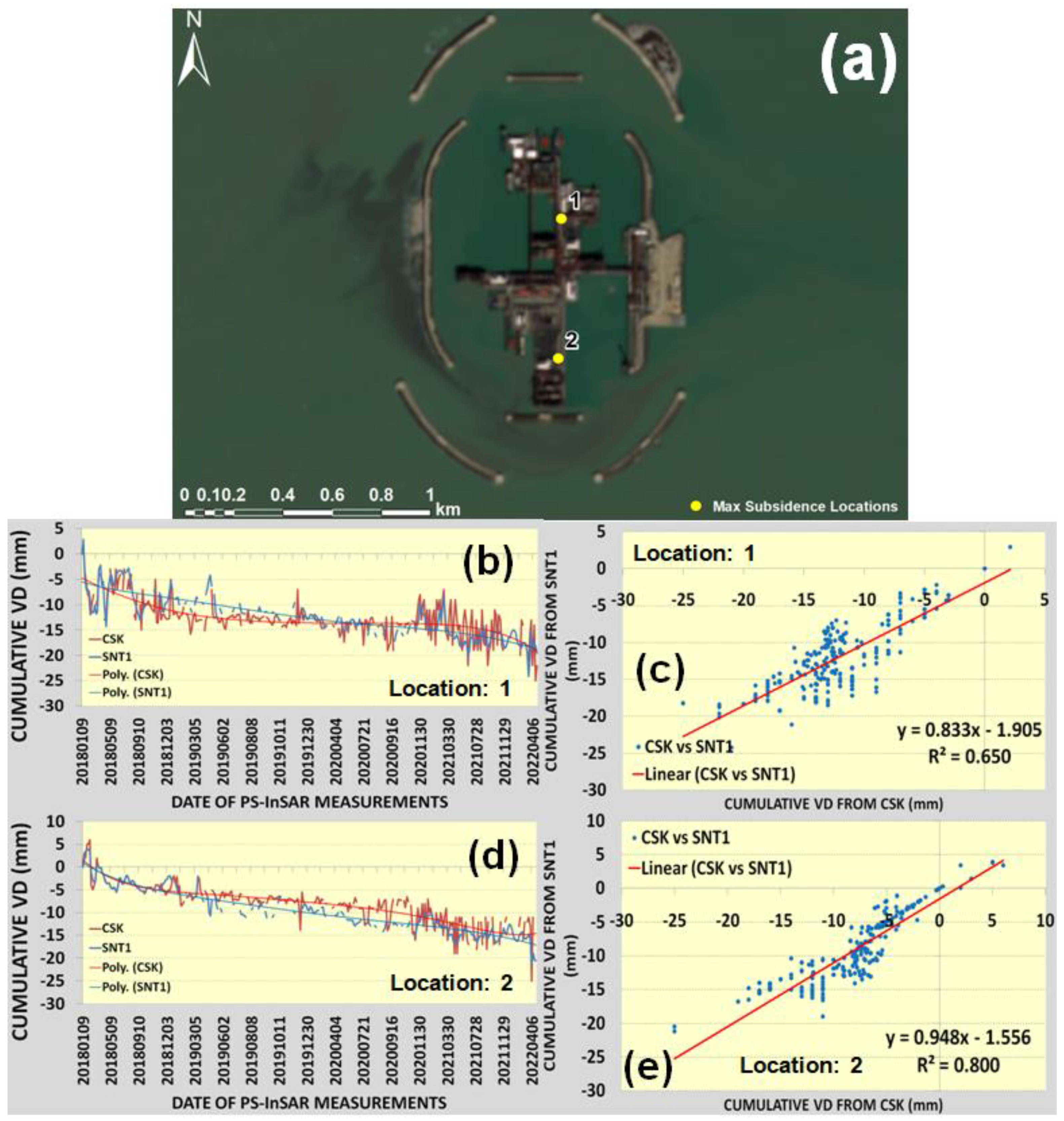 Remotesensing 15 04754 g014