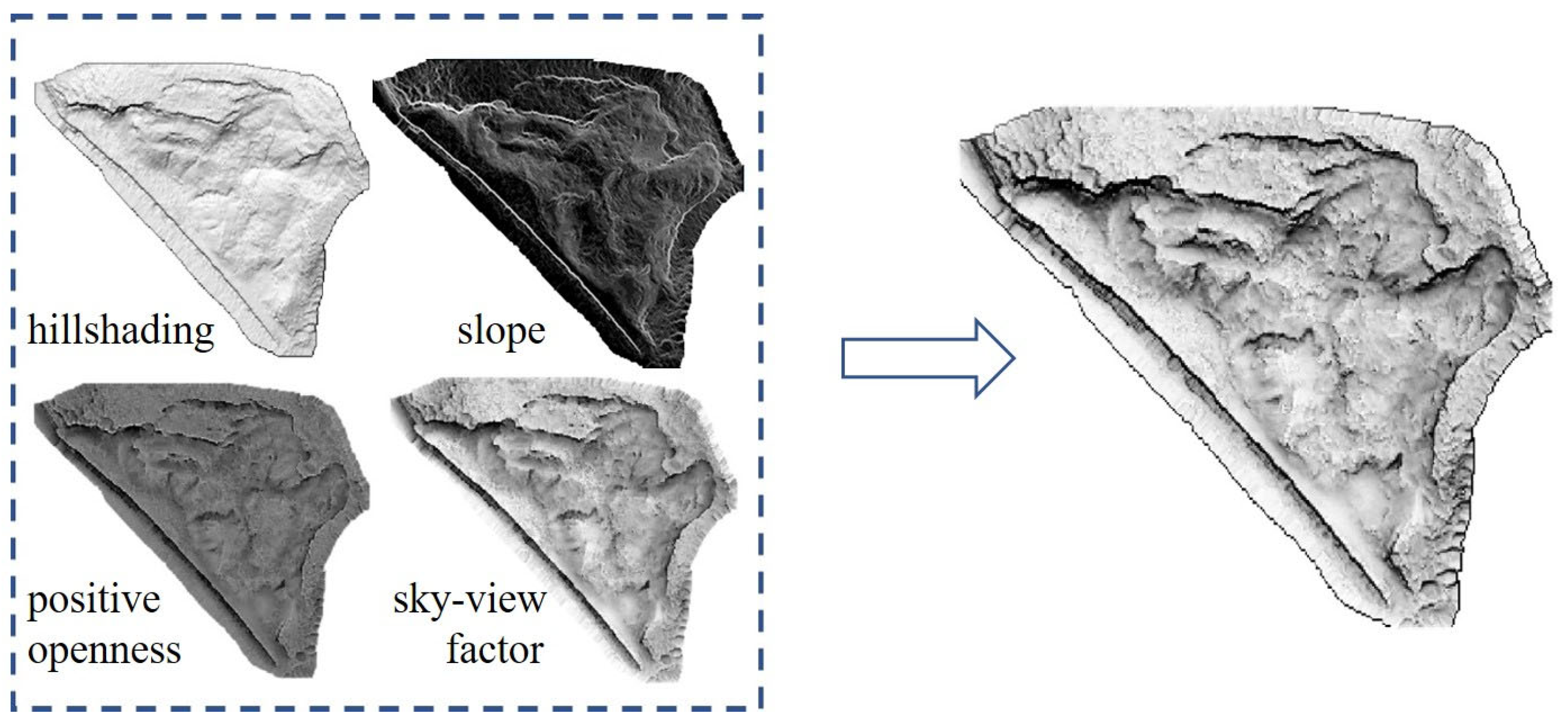 Remotesensing 15 04755 g008
