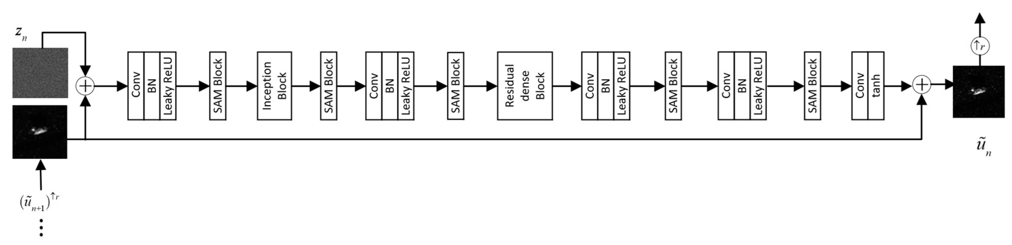 Remotesensing 15 04756 g004