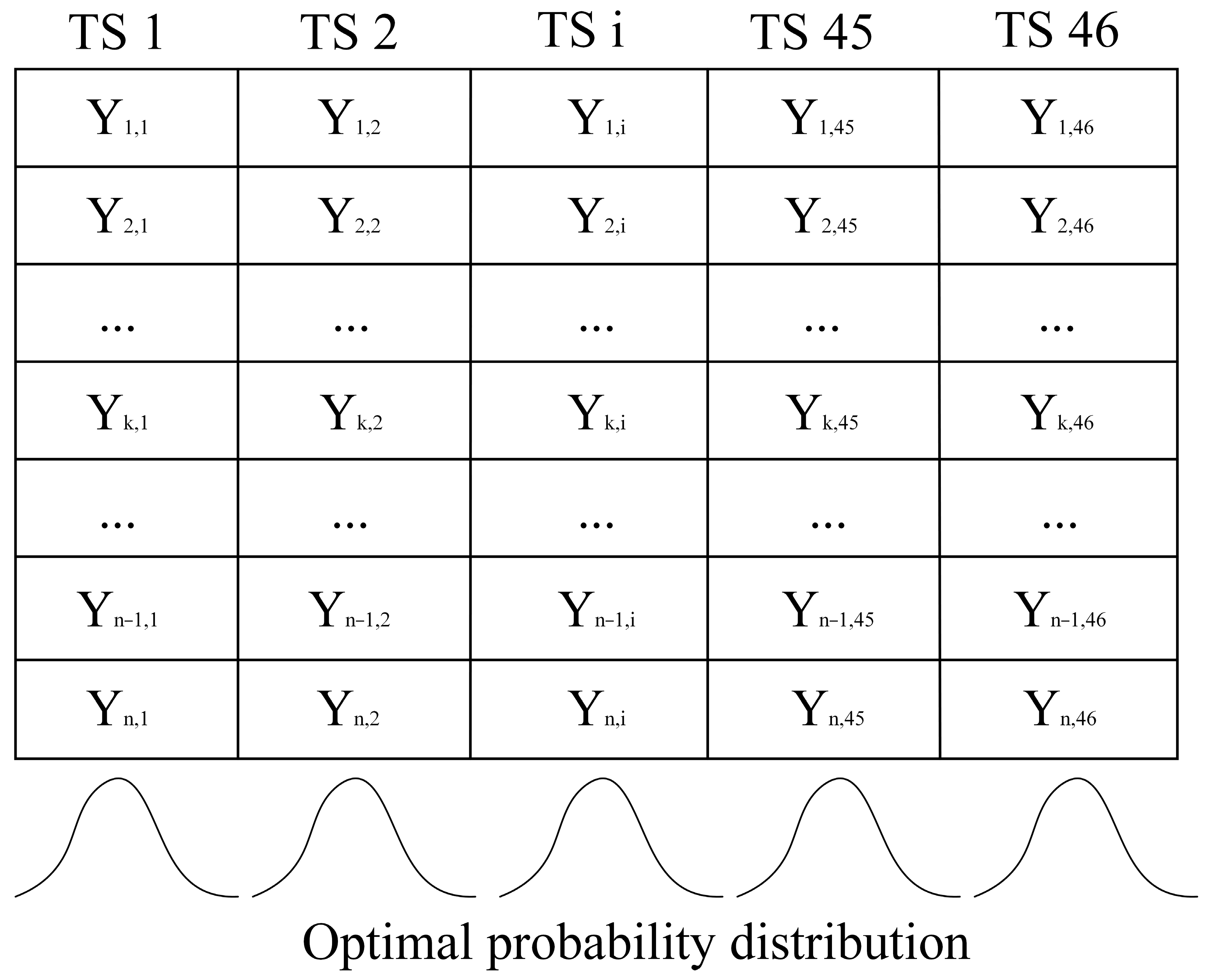 Remotesensing 15 04758 g005