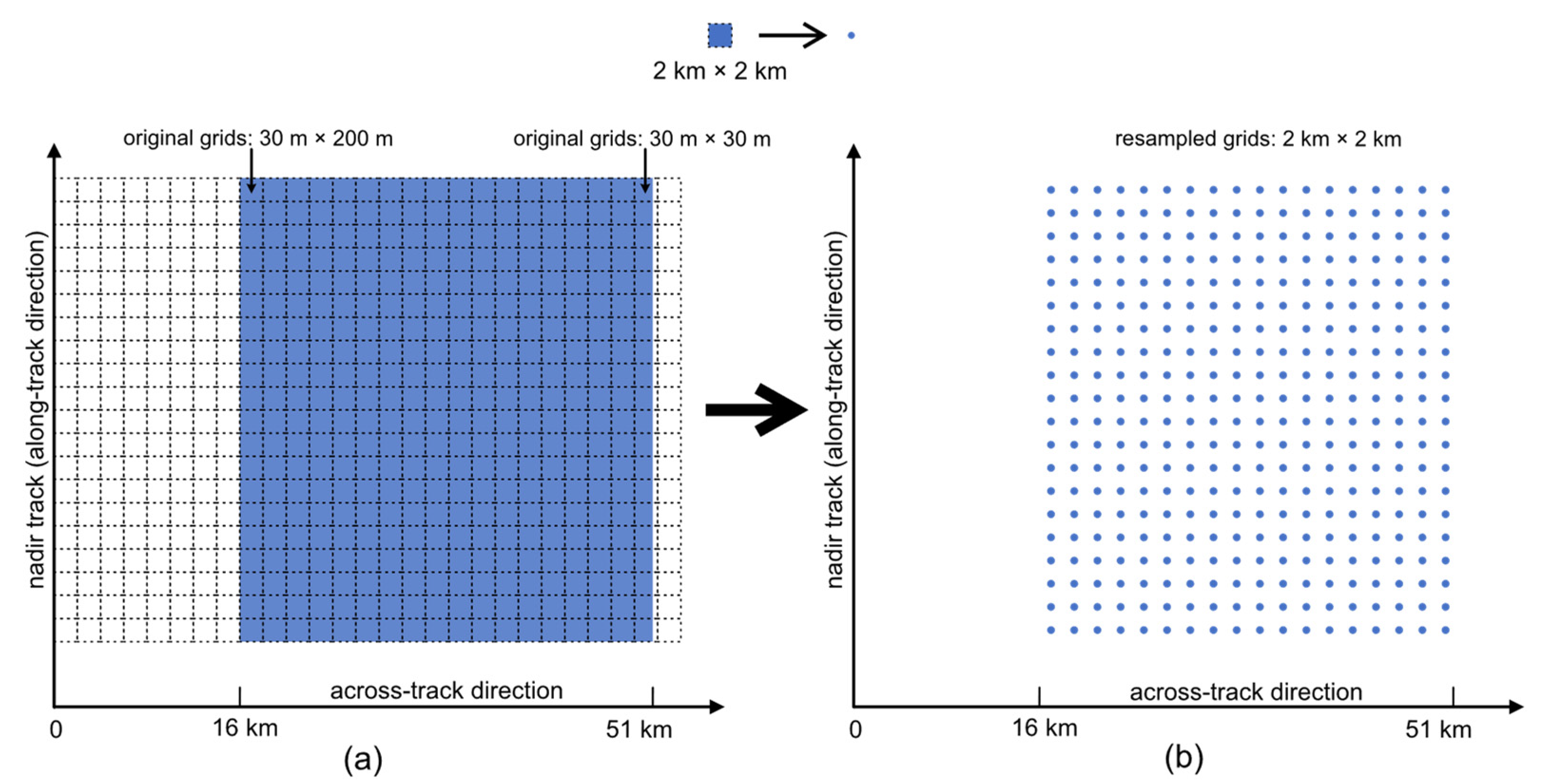 Remotesensing 15 04759 g007 Remotesensing 15 04759 g007