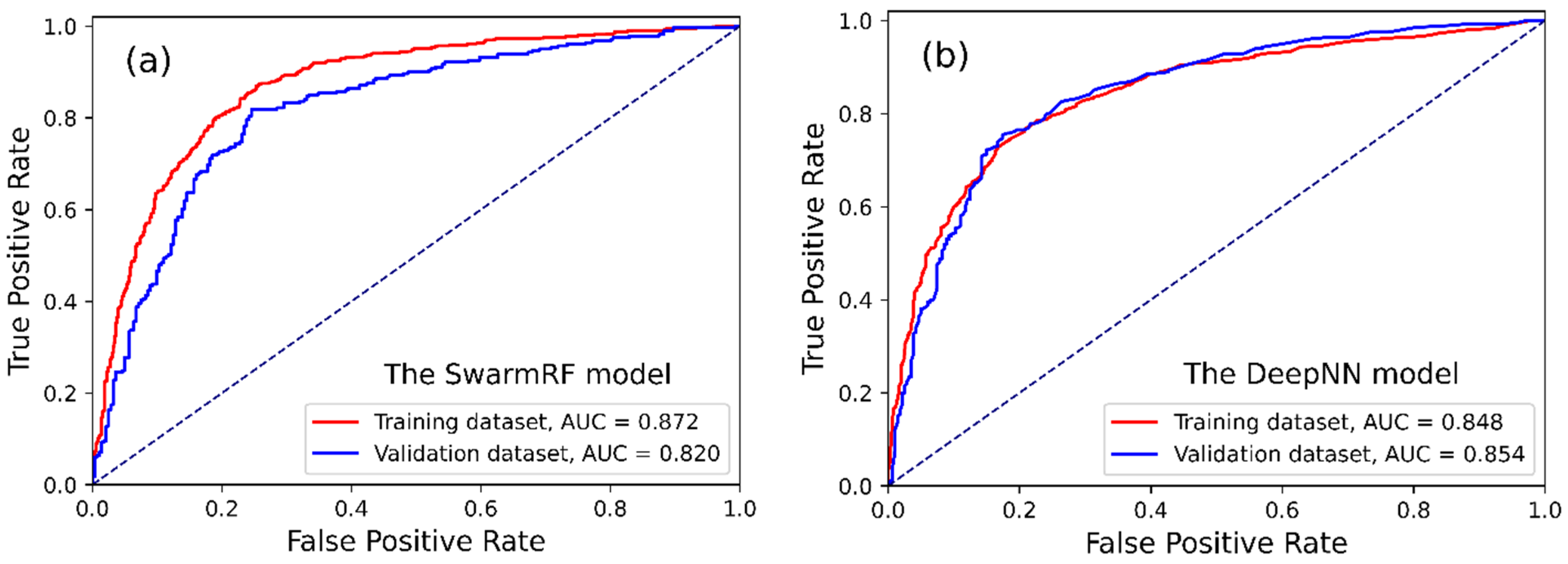Remotesensing 15 04761 g005