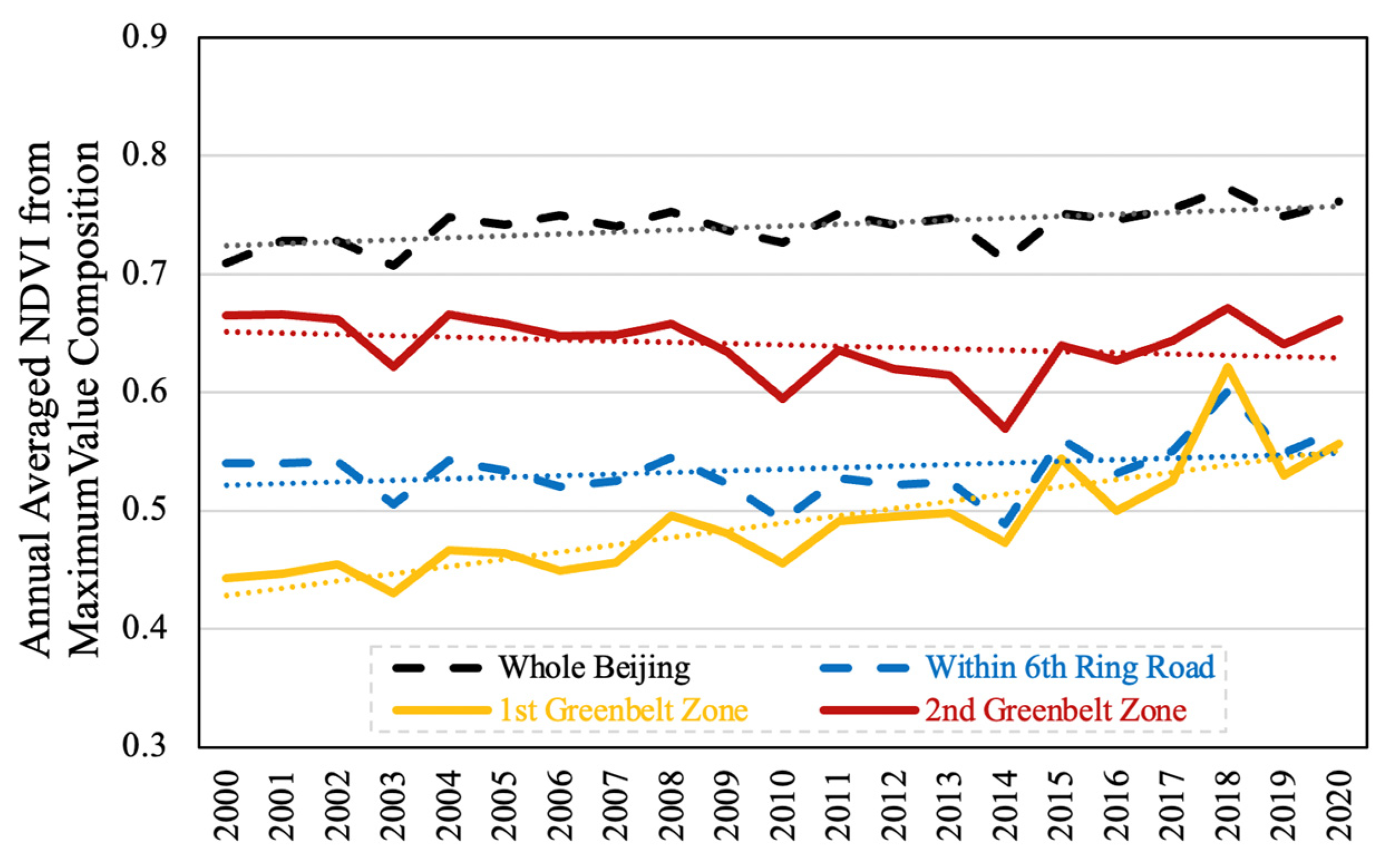Remotesensing 15 04766 g002