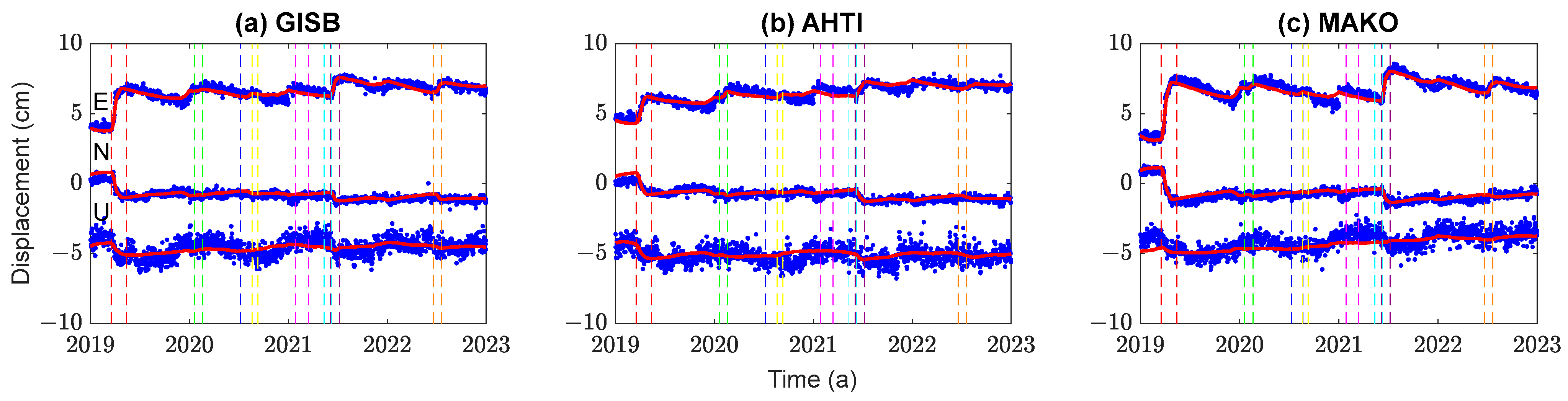 Remotesensing 15 04767 g005