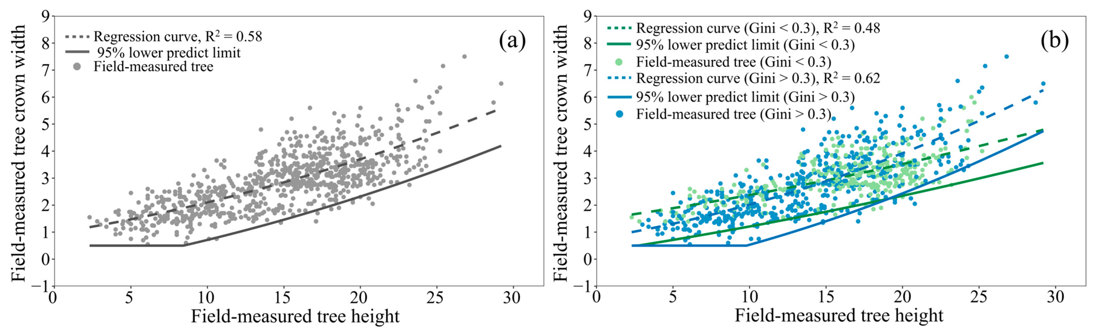 Remotesensing 15 04768 g002
