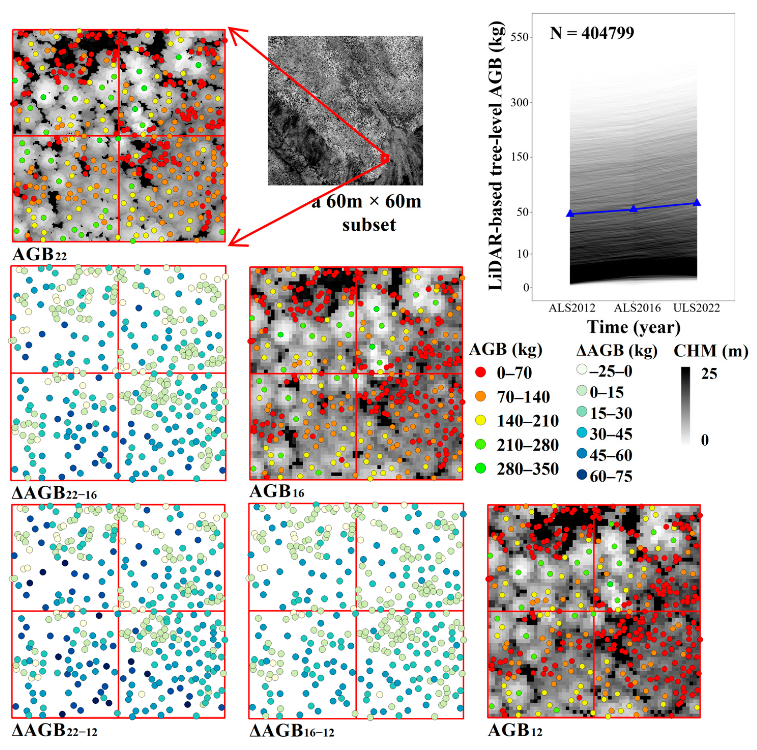 Remotesensing 15 04768 g011