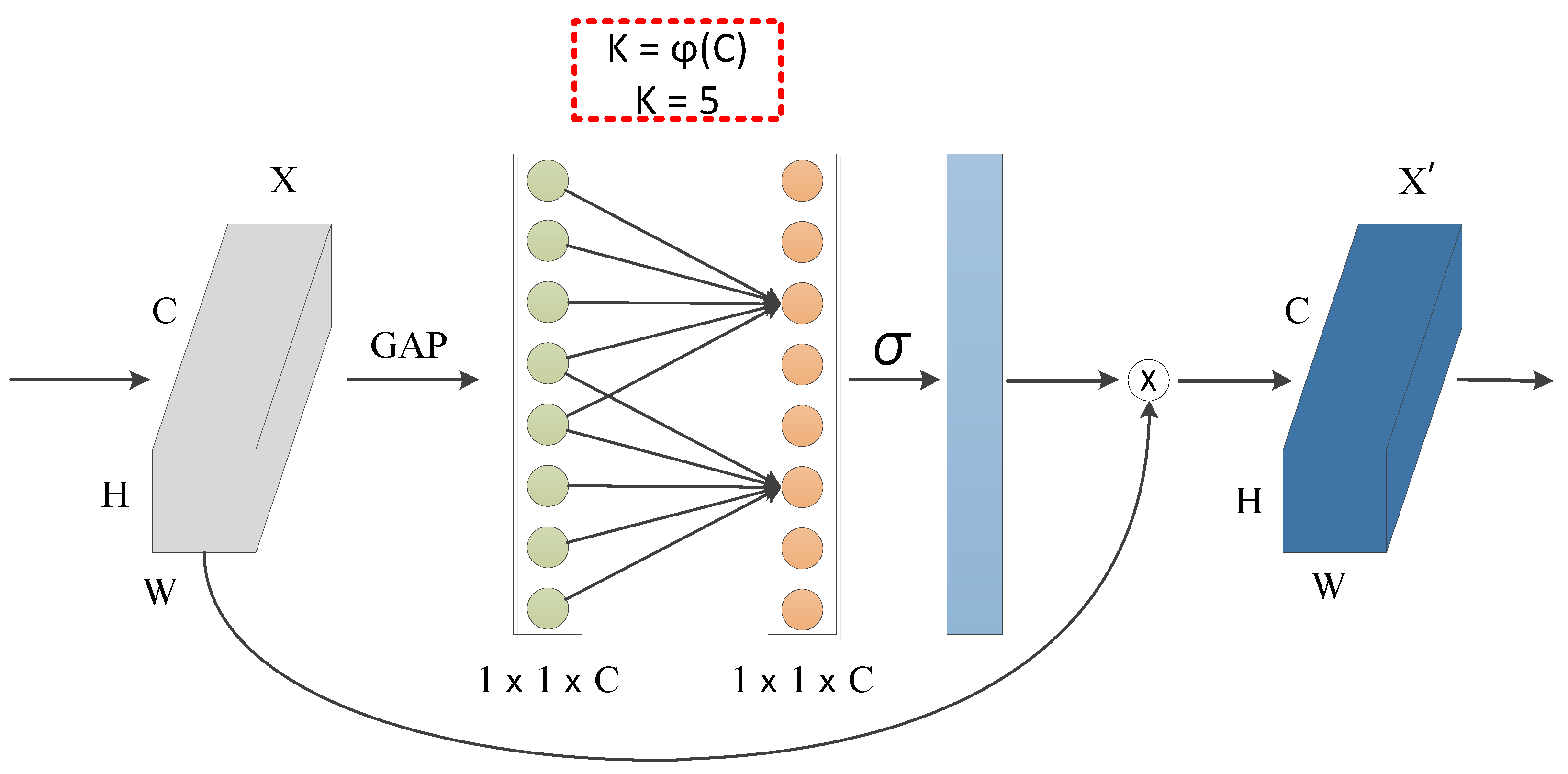Remotesensing 15 04772 g004