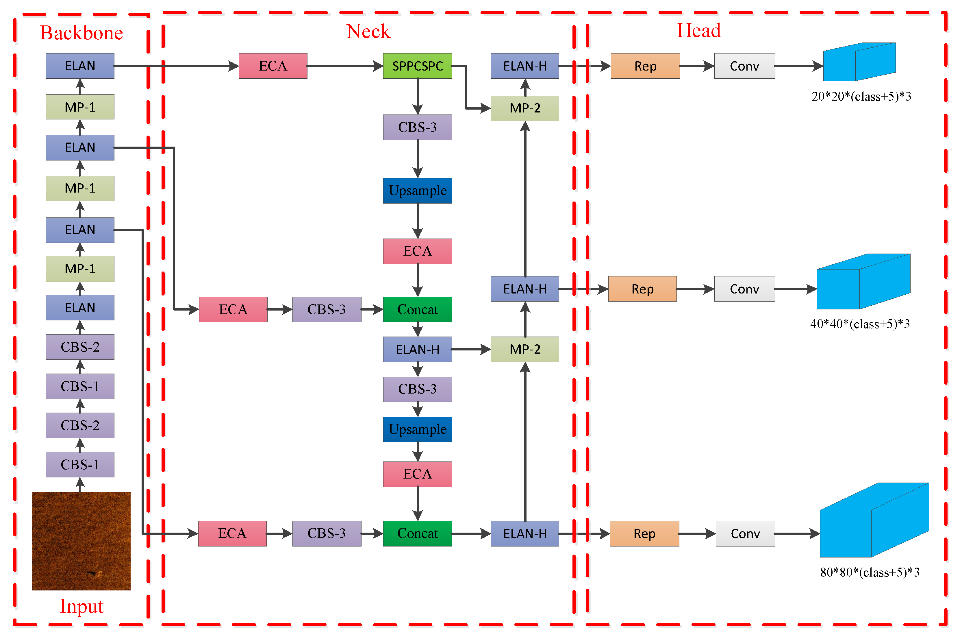 Remotesensing 15 04772 g005