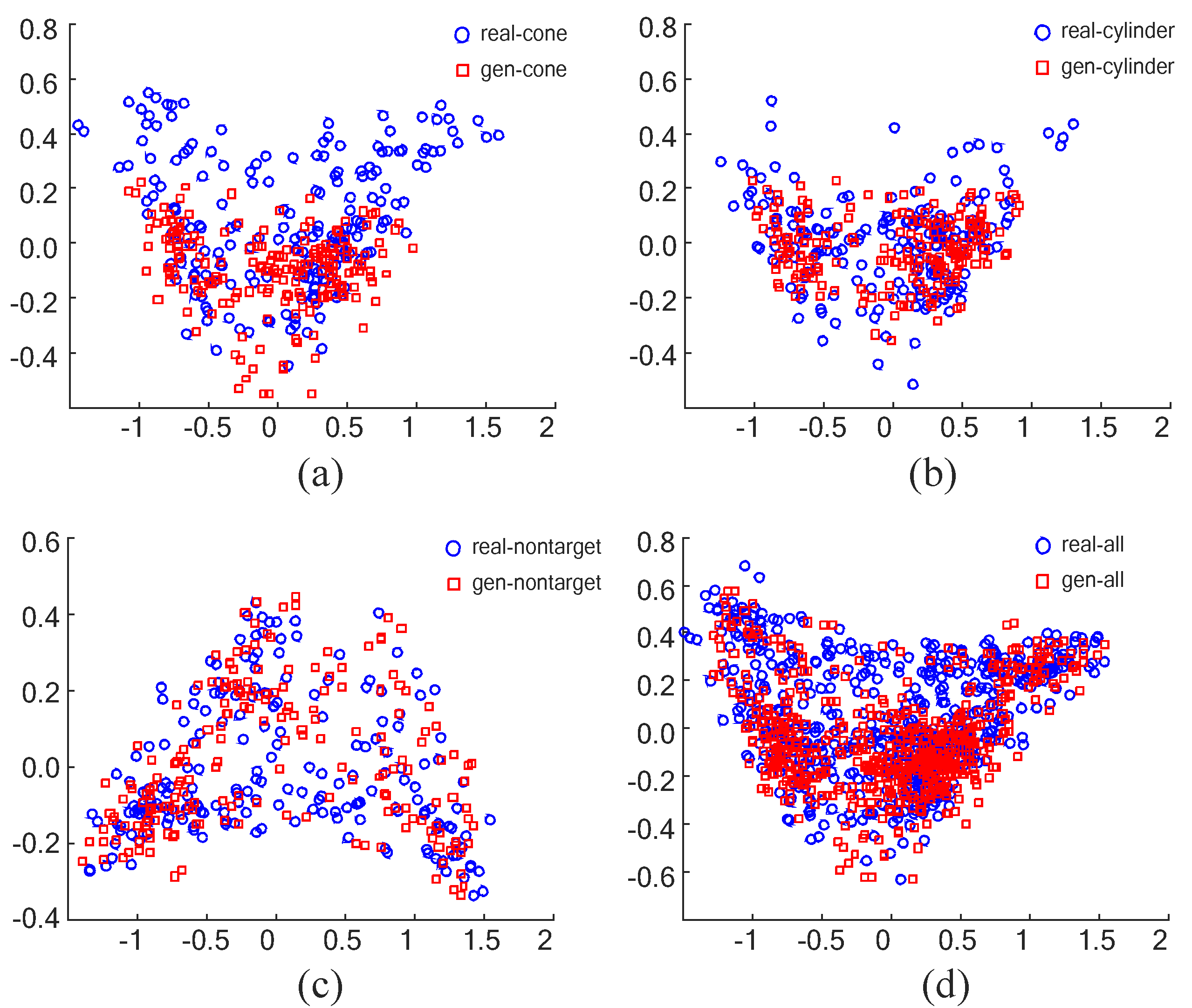 Remotesensing 15 04772 g009