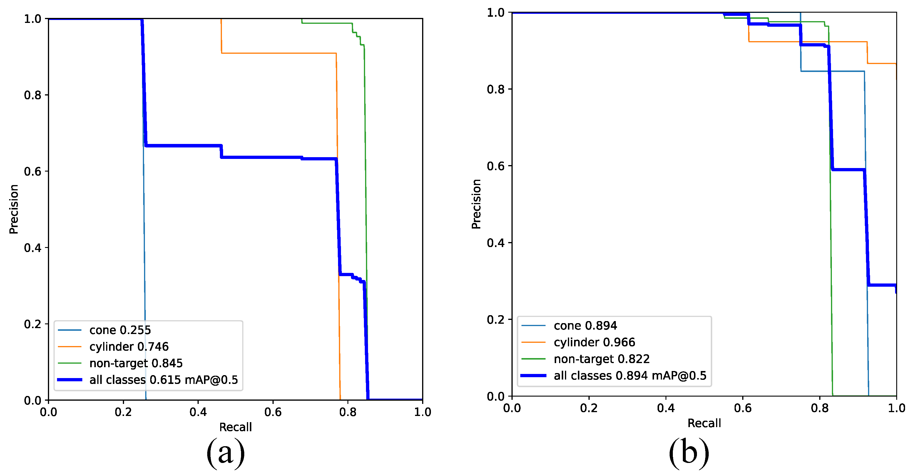 Remotesensing 15 04772 g011