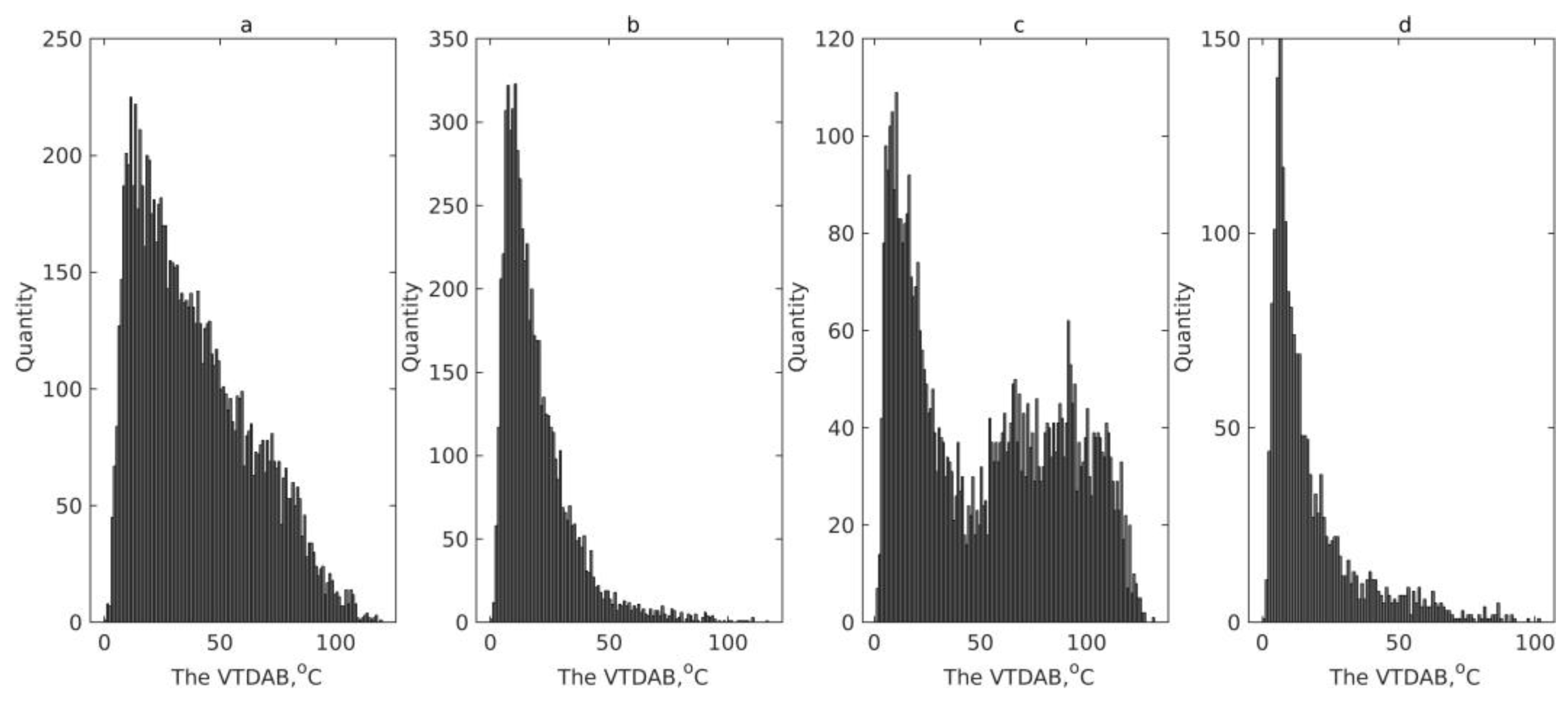 Remotesensing 15 04775 g004 Remotesensing 15 04775 g004