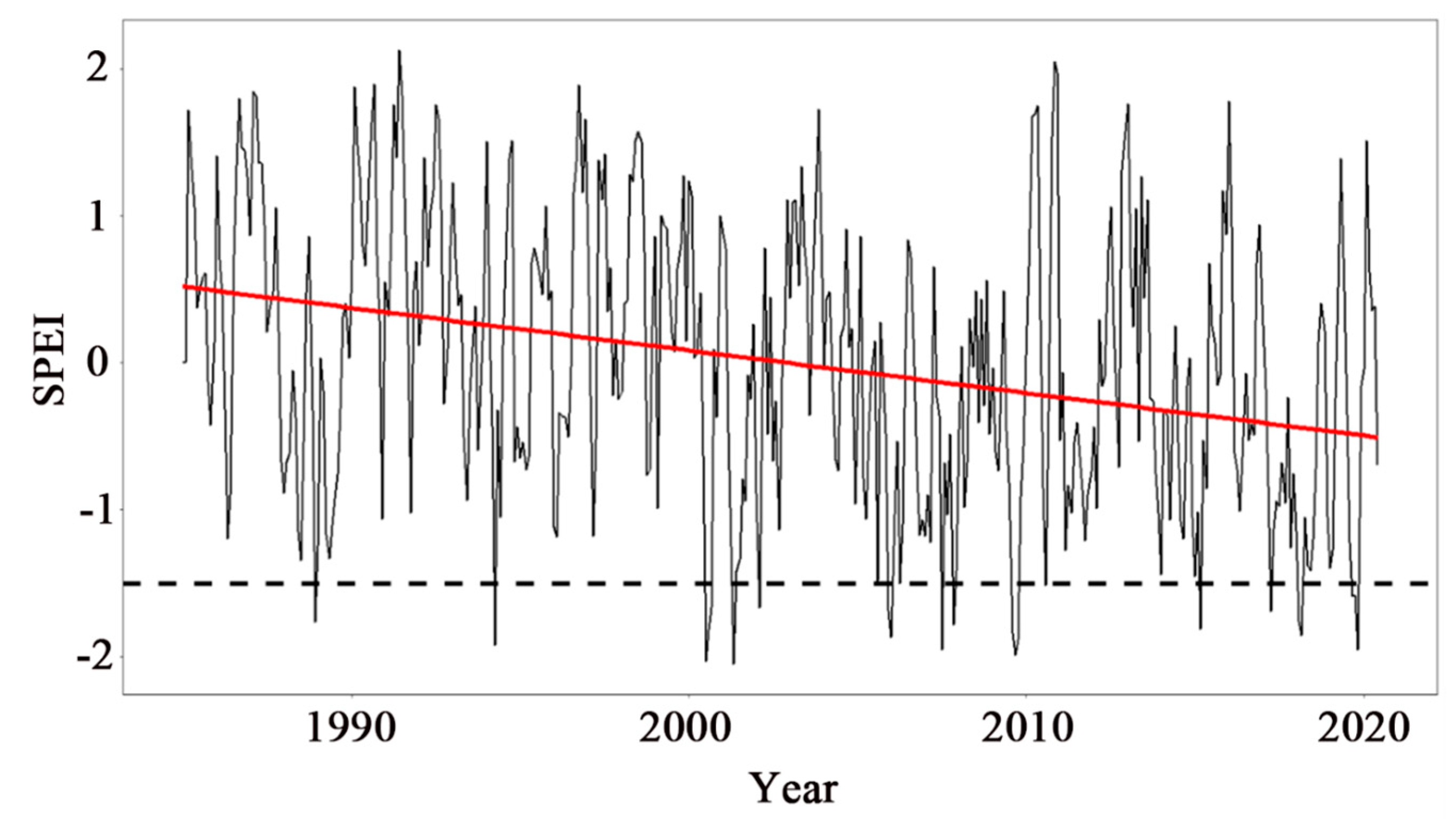 Remotesensing 15 04776 g007