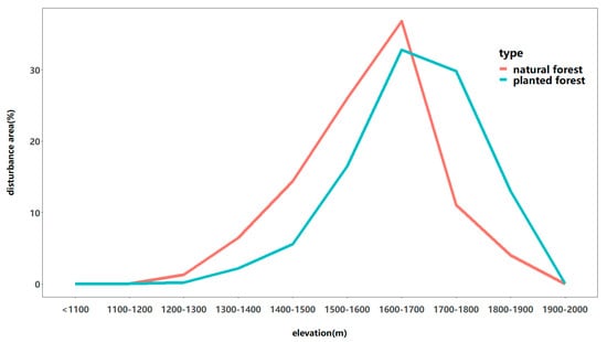 Remotesensing 15 04776 g0a3