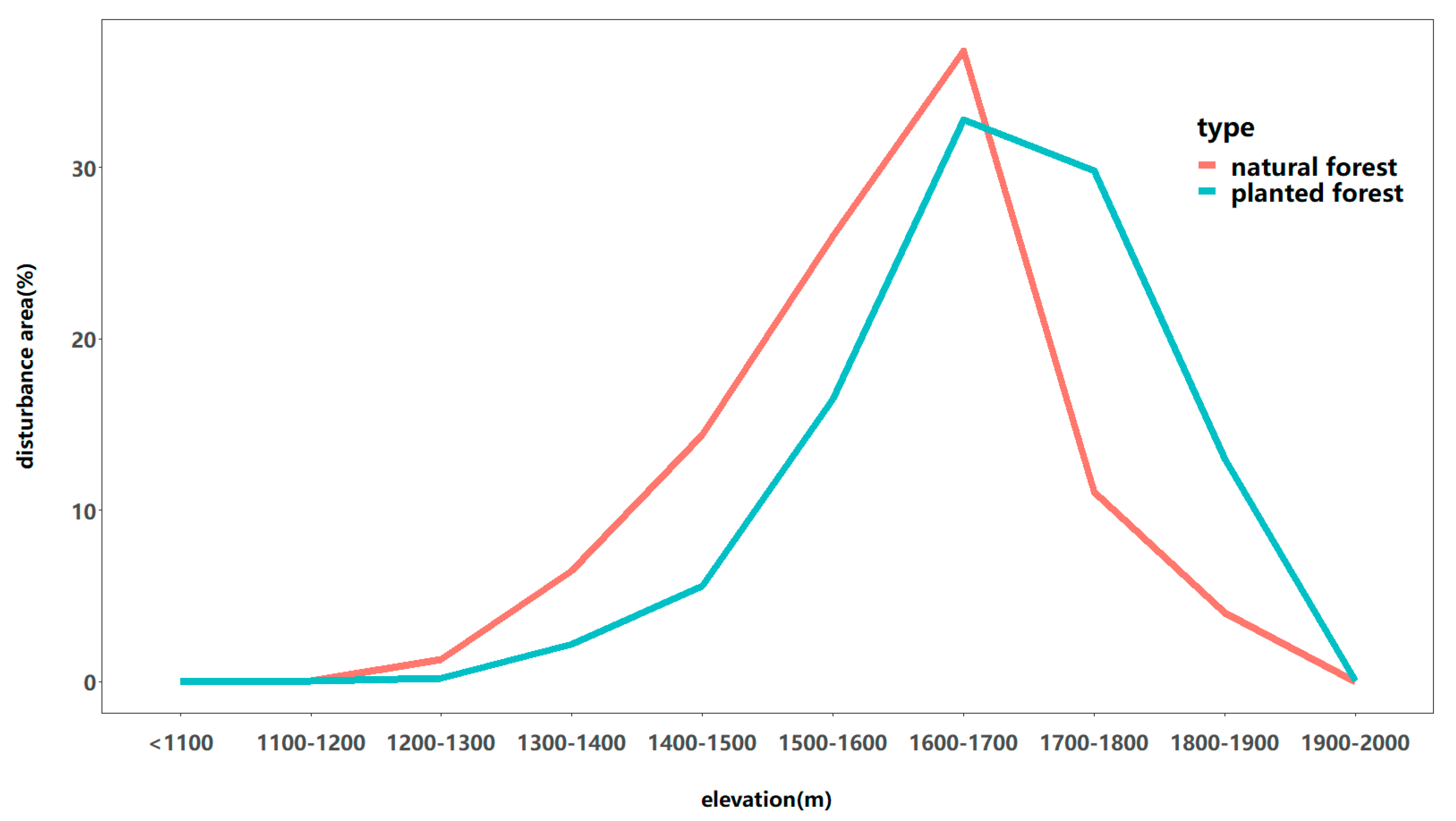 Remotesensing 15 04776 g0a3