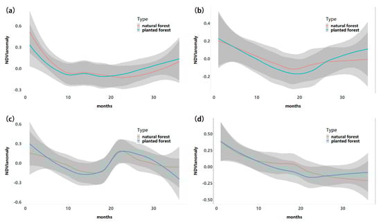 Remotesensing 15 04776 g0a4