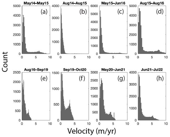 Remotesensing 15 04779 g011