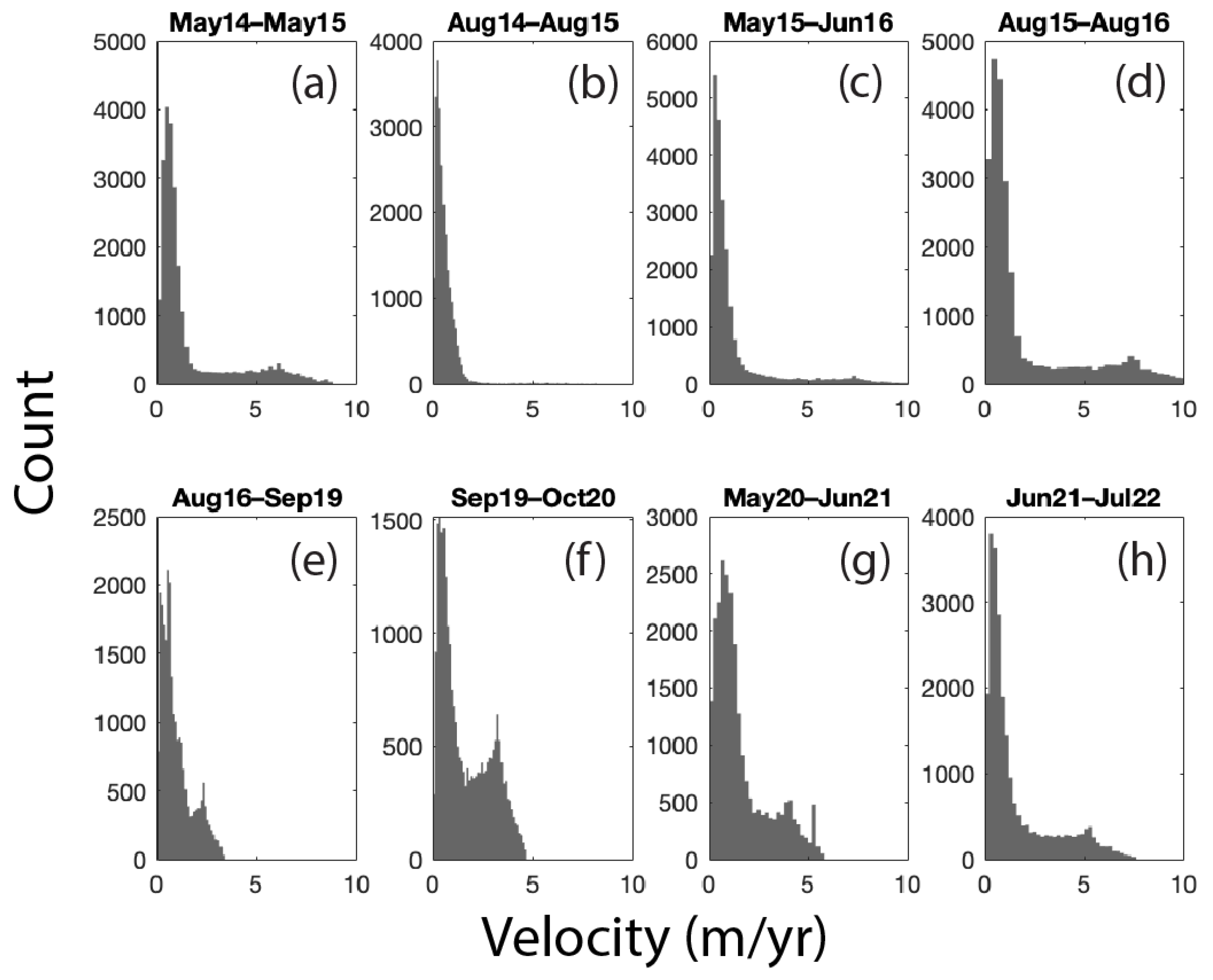 Remotesensing 15 04779 g011