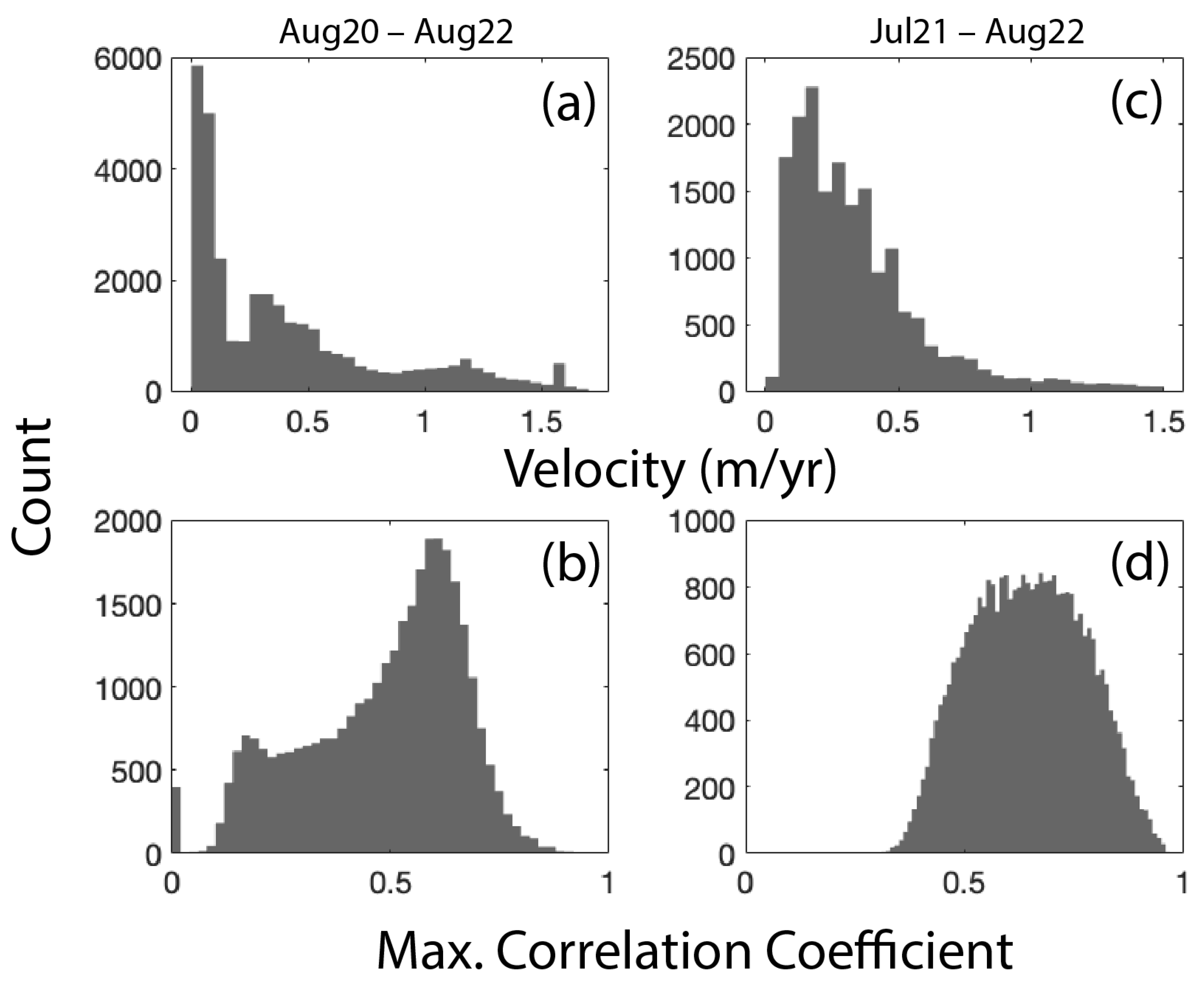 Remotesensing 15 04779 g013