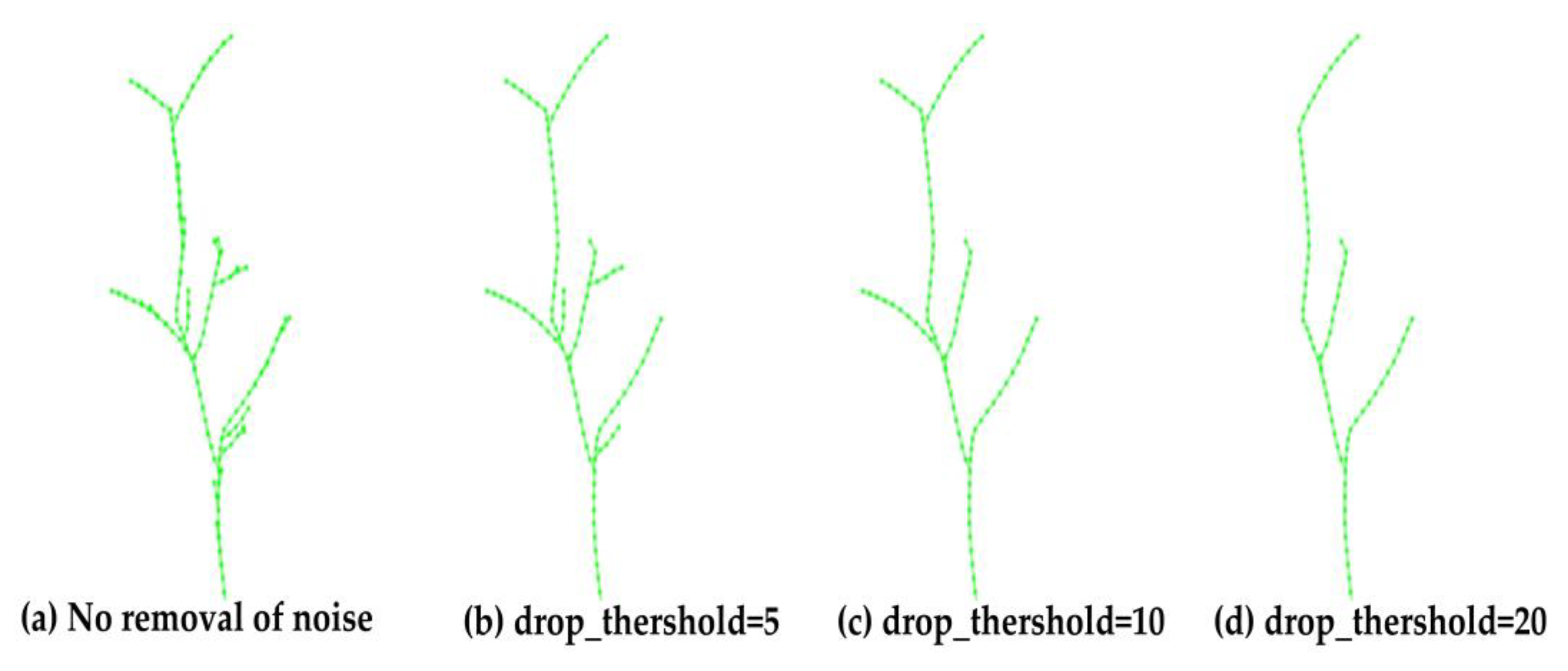 Remotesensing 15 04782 g016