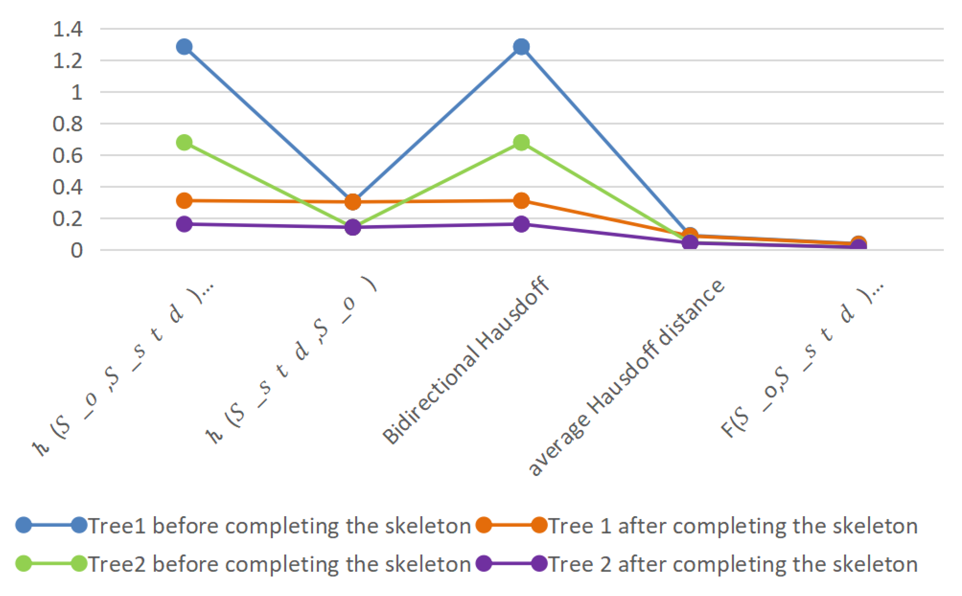 Remotesensing 15 04782 g018