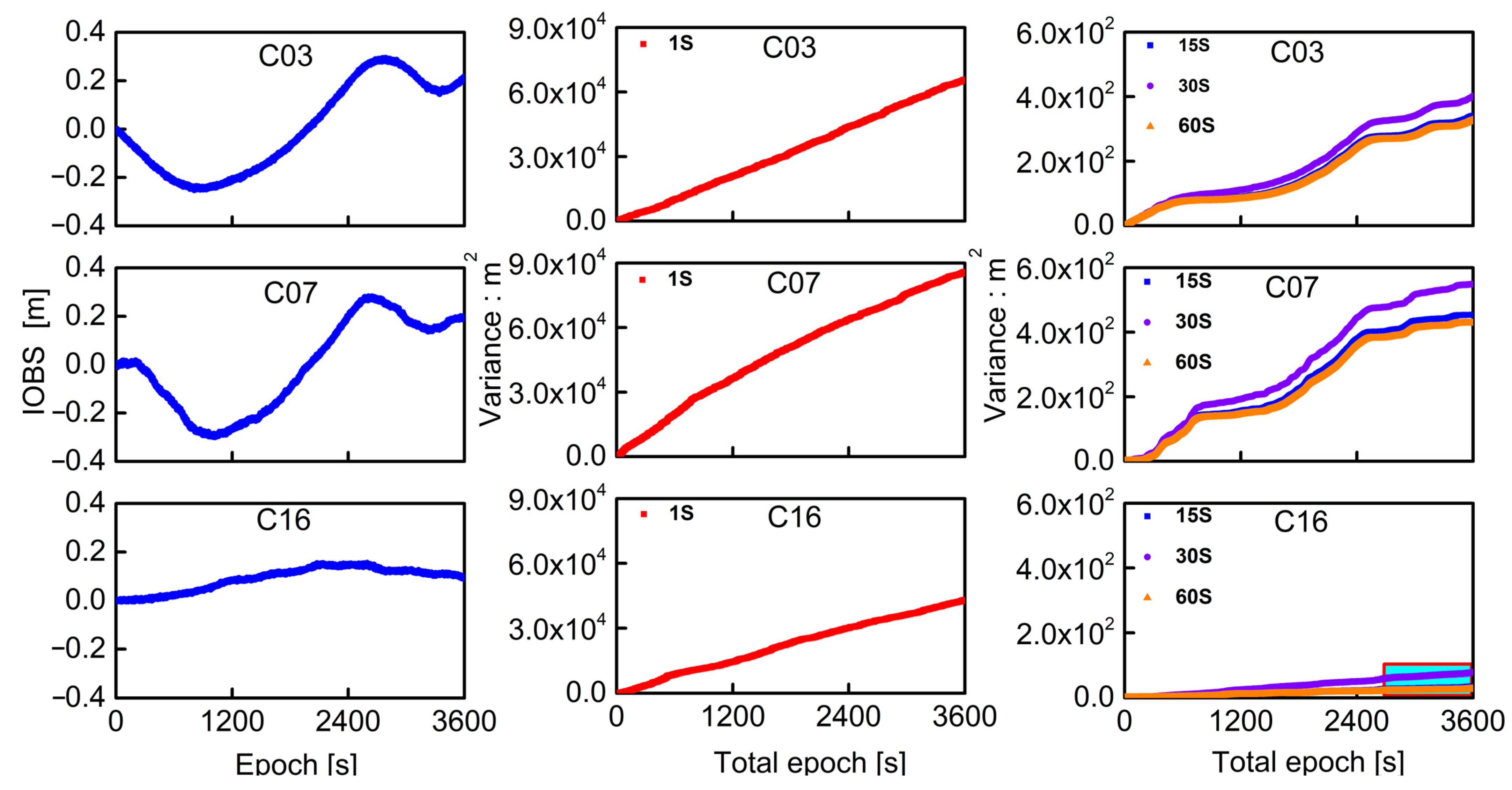 Remotesensing 15 04784 g008