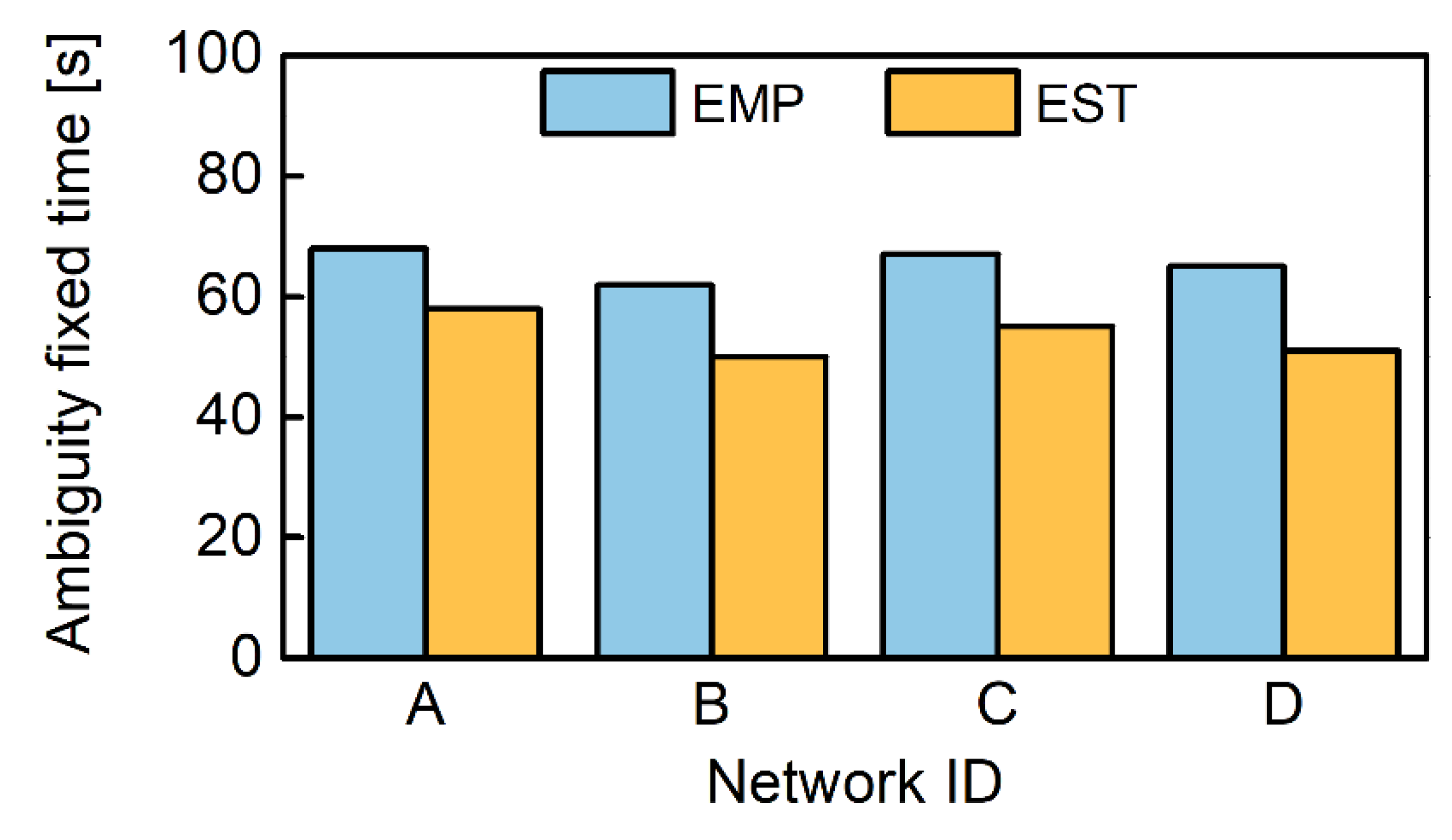 Remotesensing 15 04784 g012