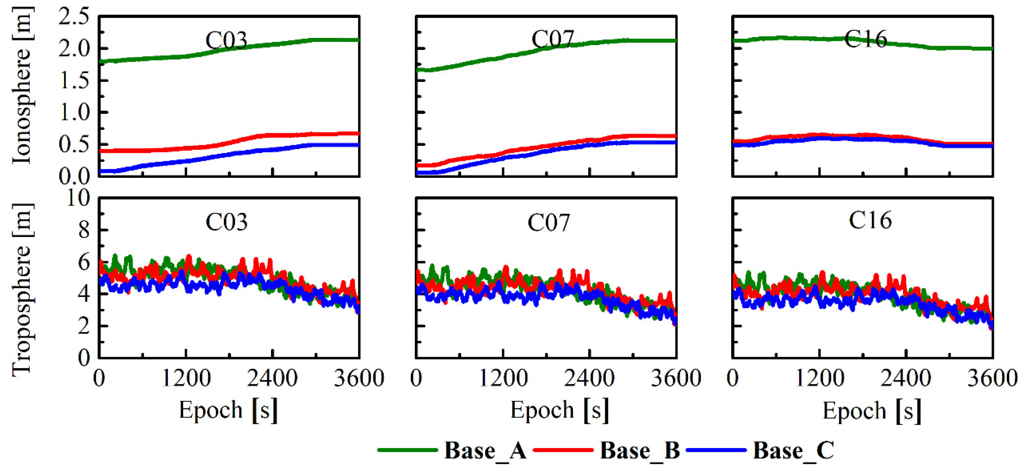 Remotesensing 15 04784 g017