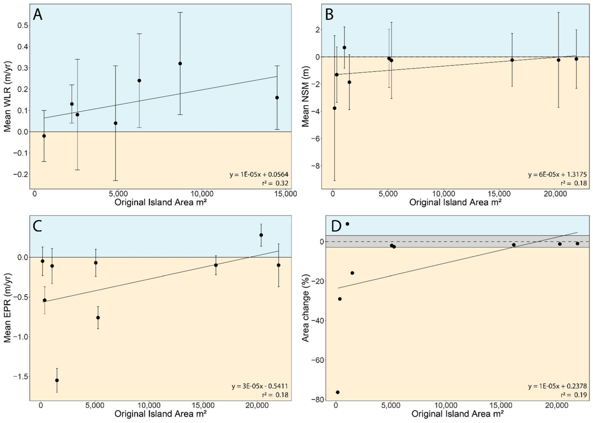 Remotesensing 15 04787 g003 Remotesensing 15 04787 g003