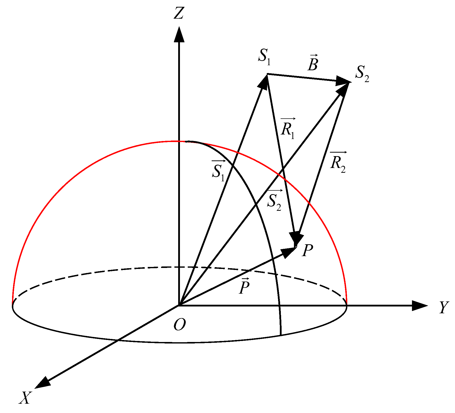 Remotesensing 15 04789 g001