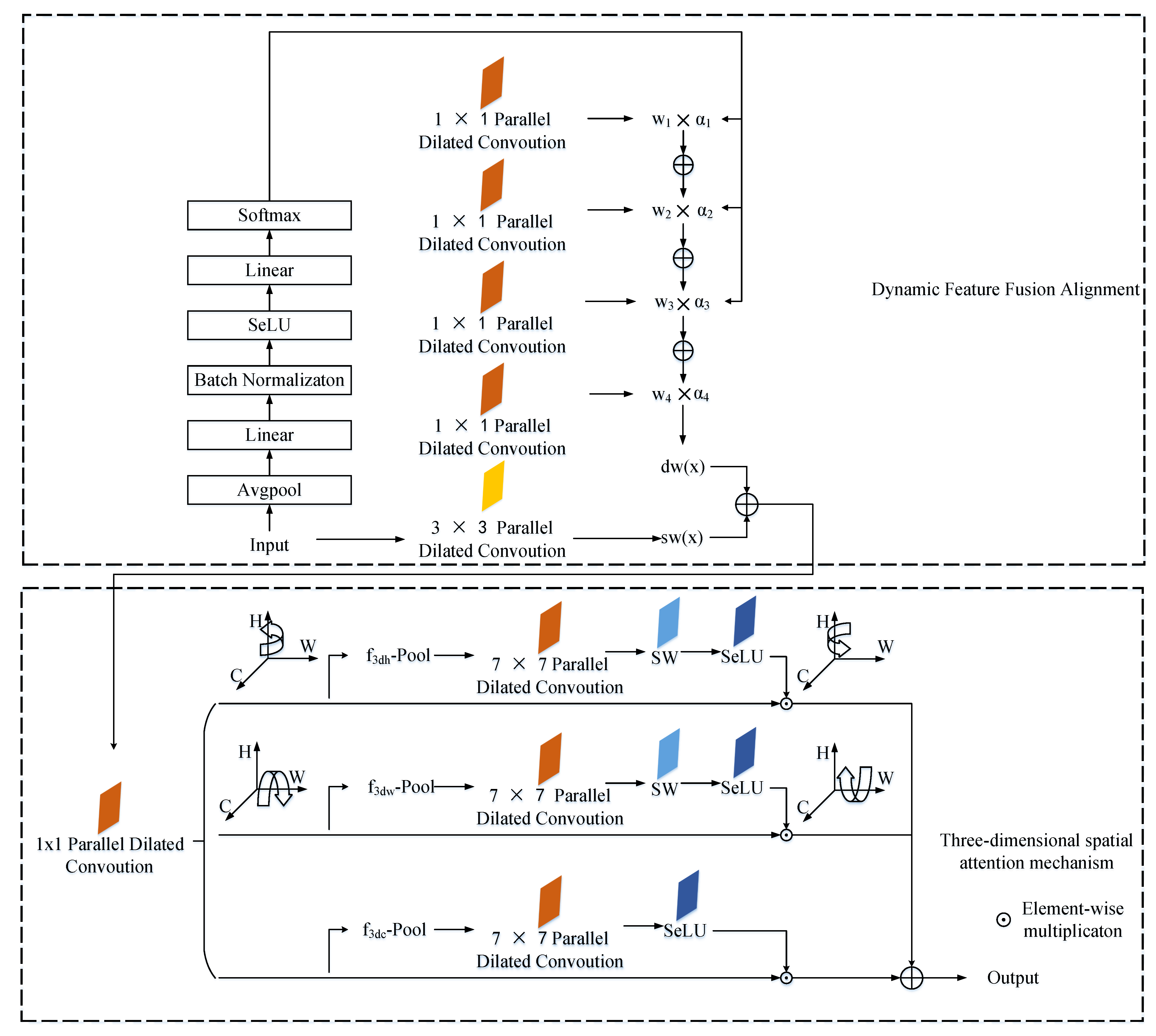 Remotesensing 15 04790 g006