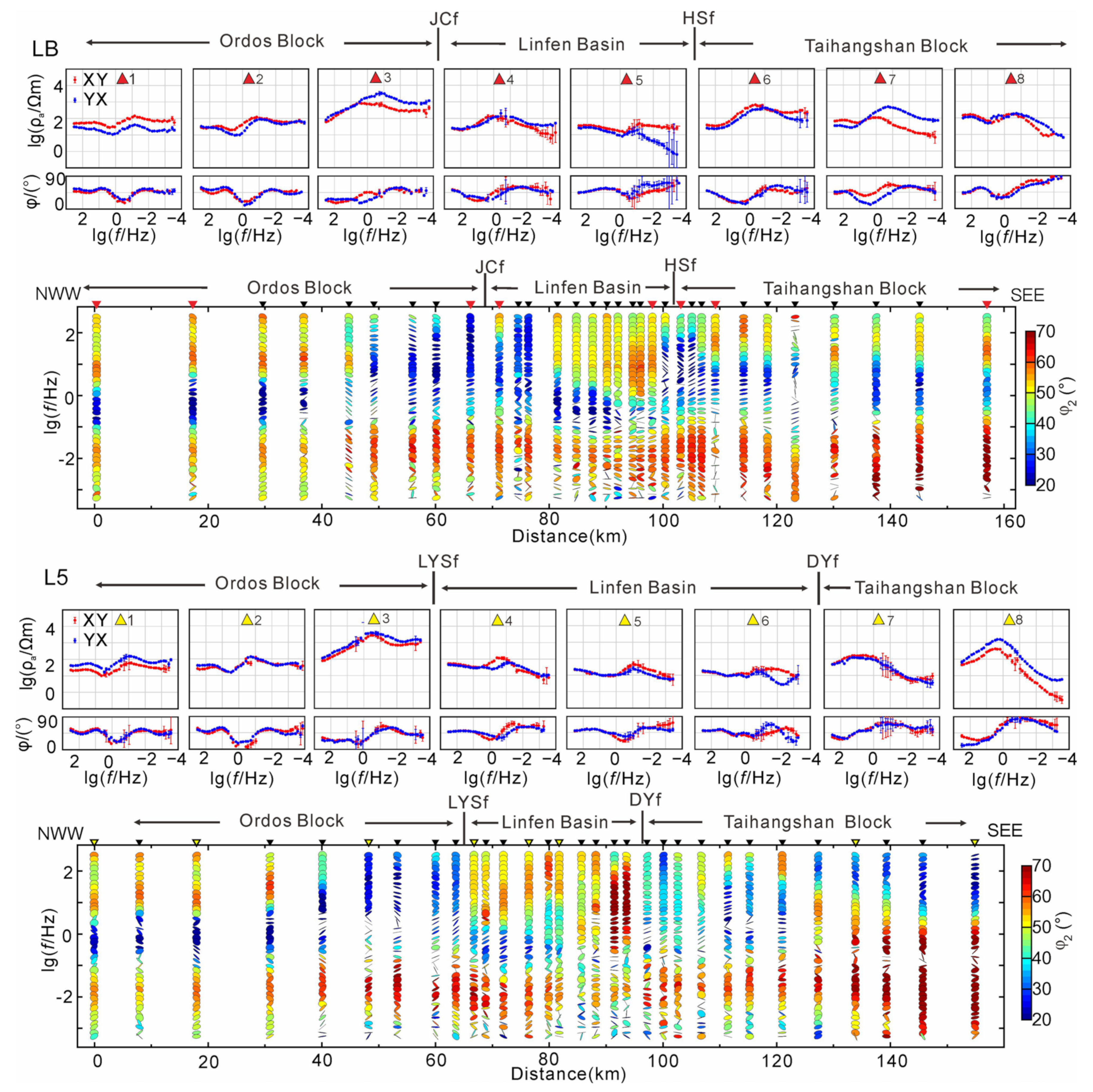 Remotesensing 15 04792 g003