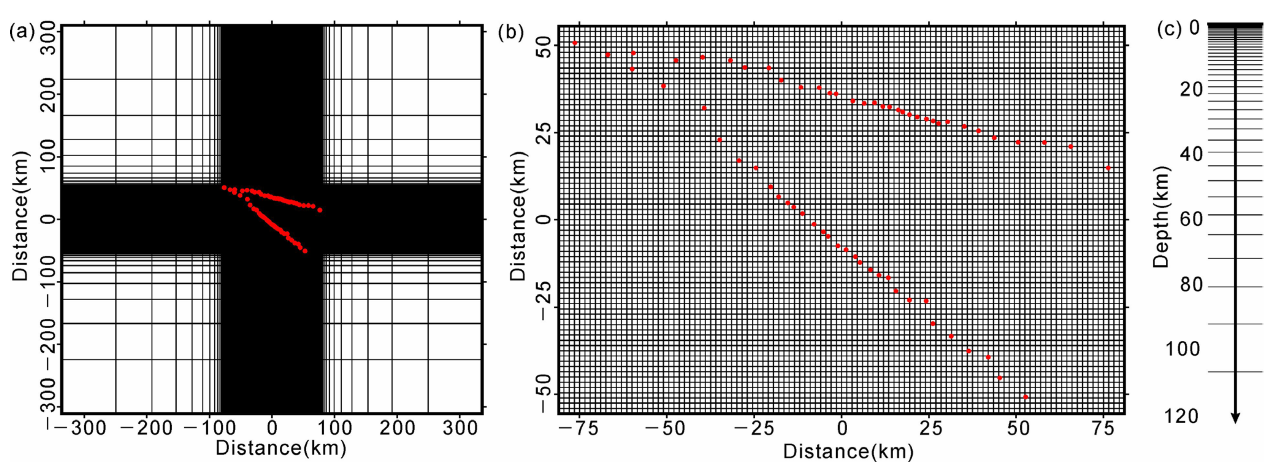 Remotesensing 15 04792 g006